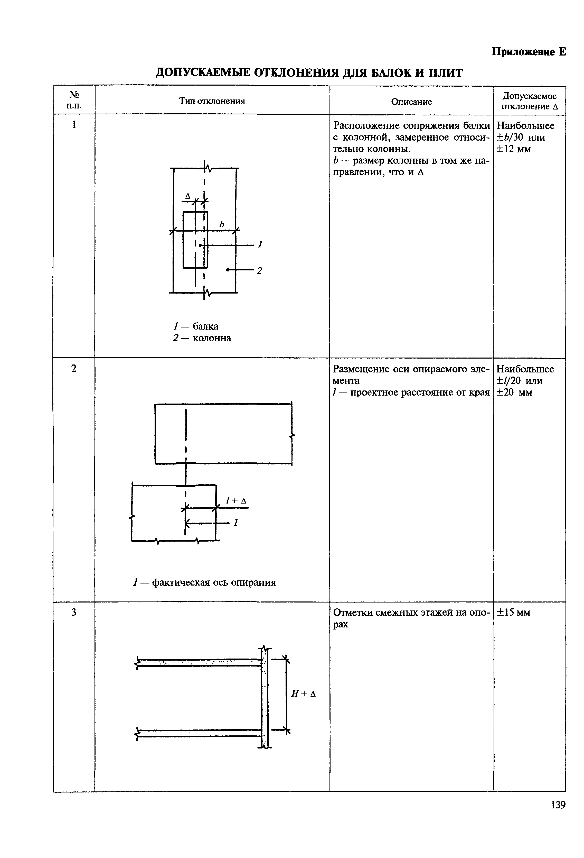 МДС 12-23.2006