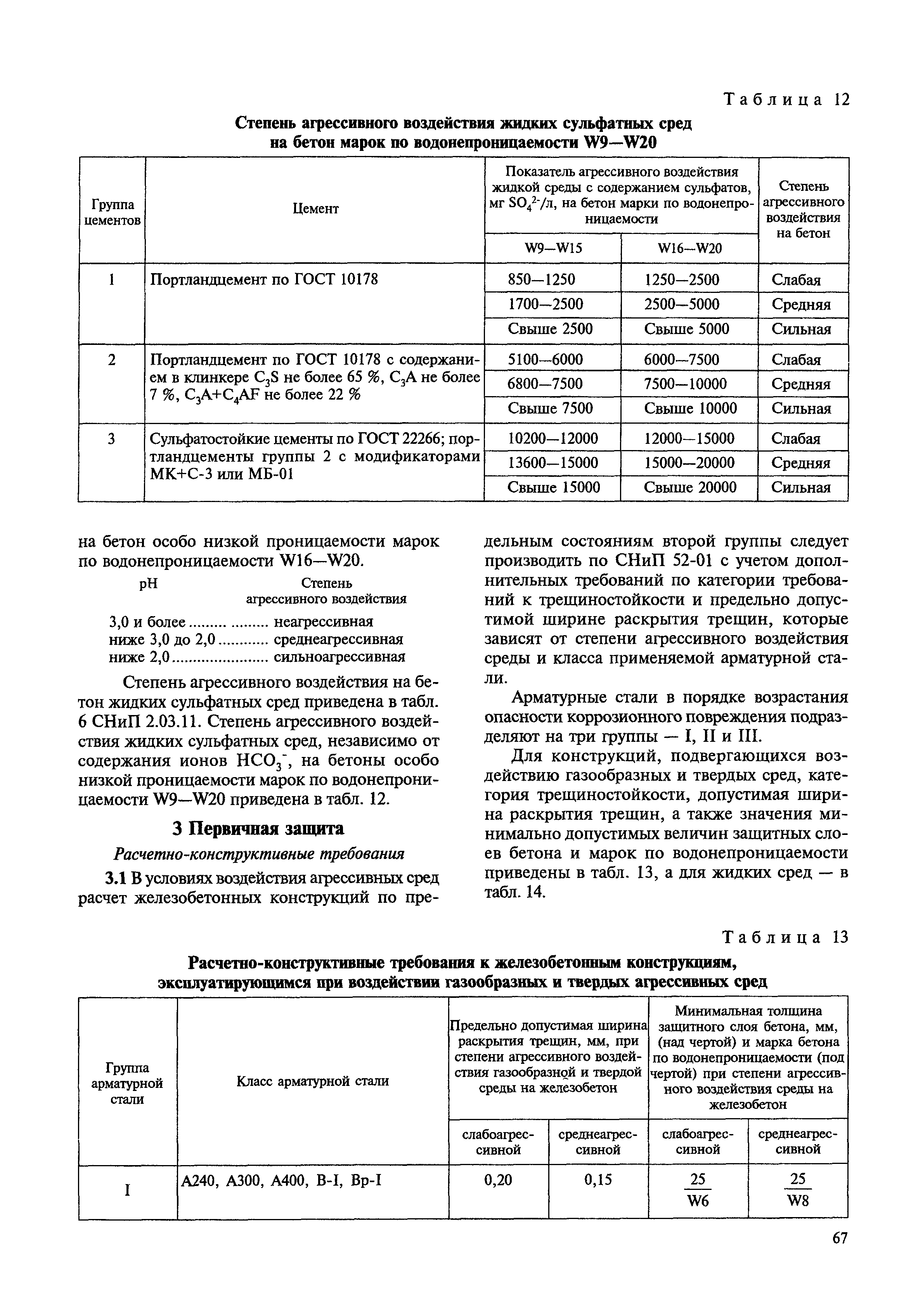 МДС 12-23.2006