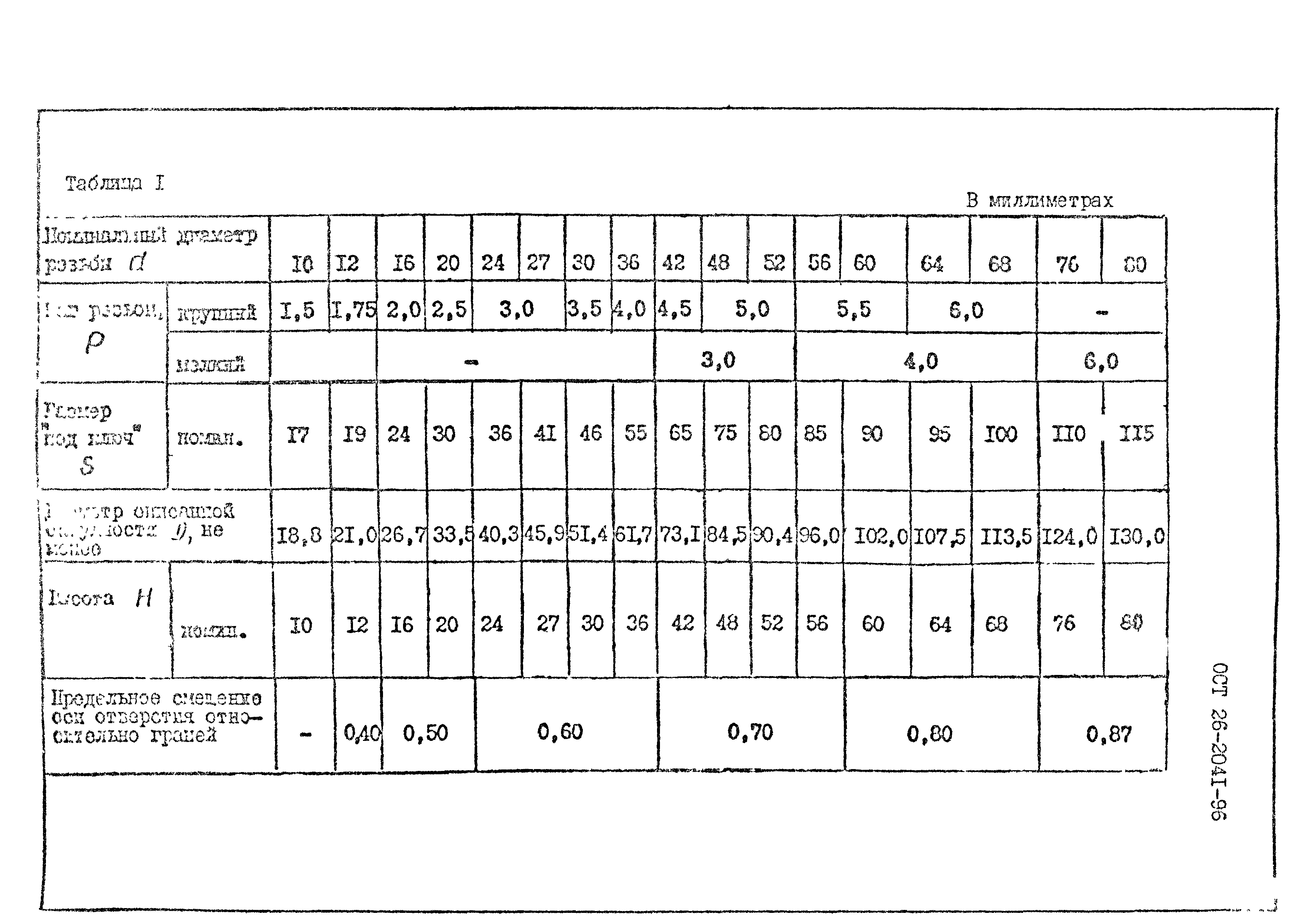 ОСТ 26-2041-96