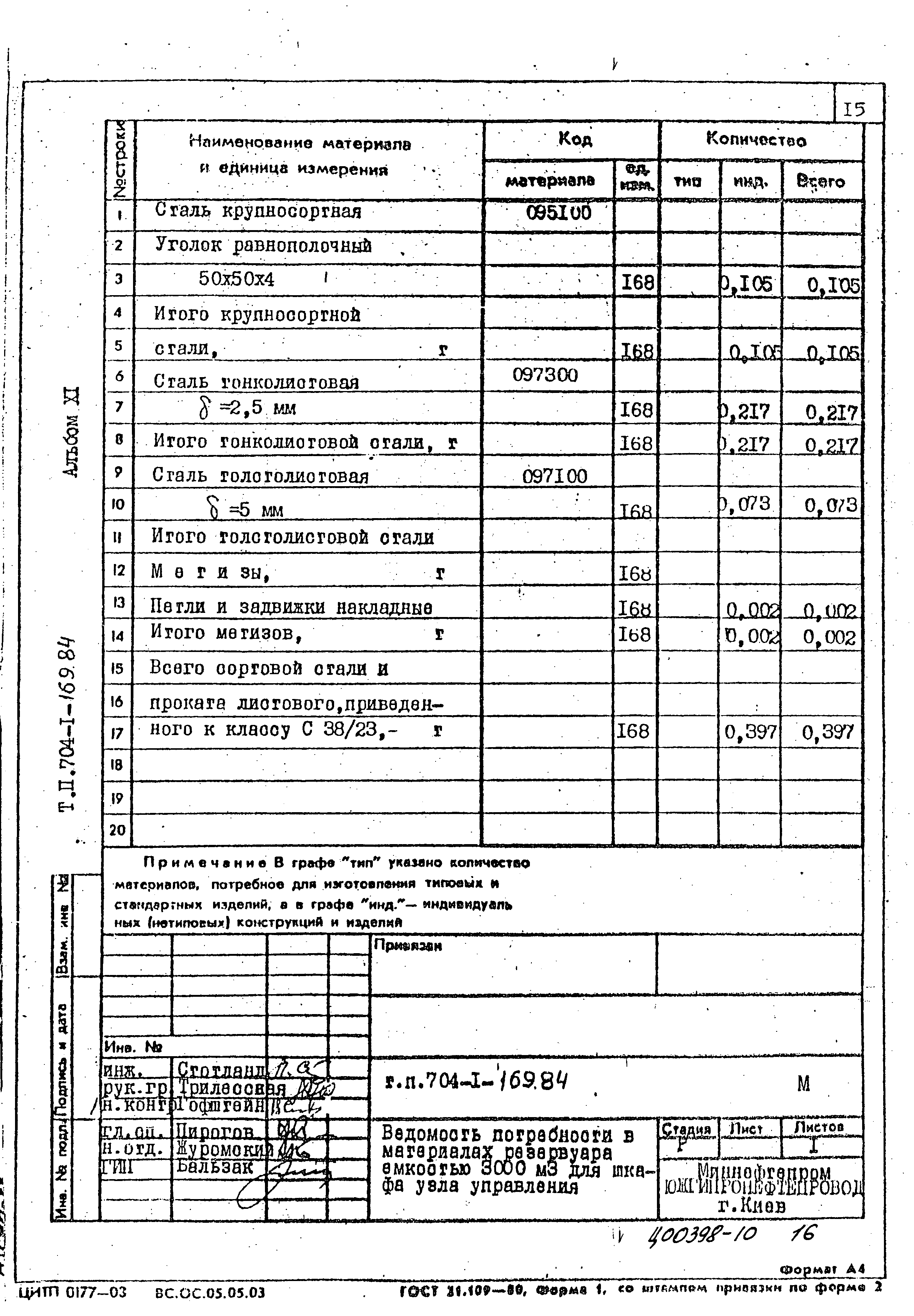 Типовой проект 704-1-169.84