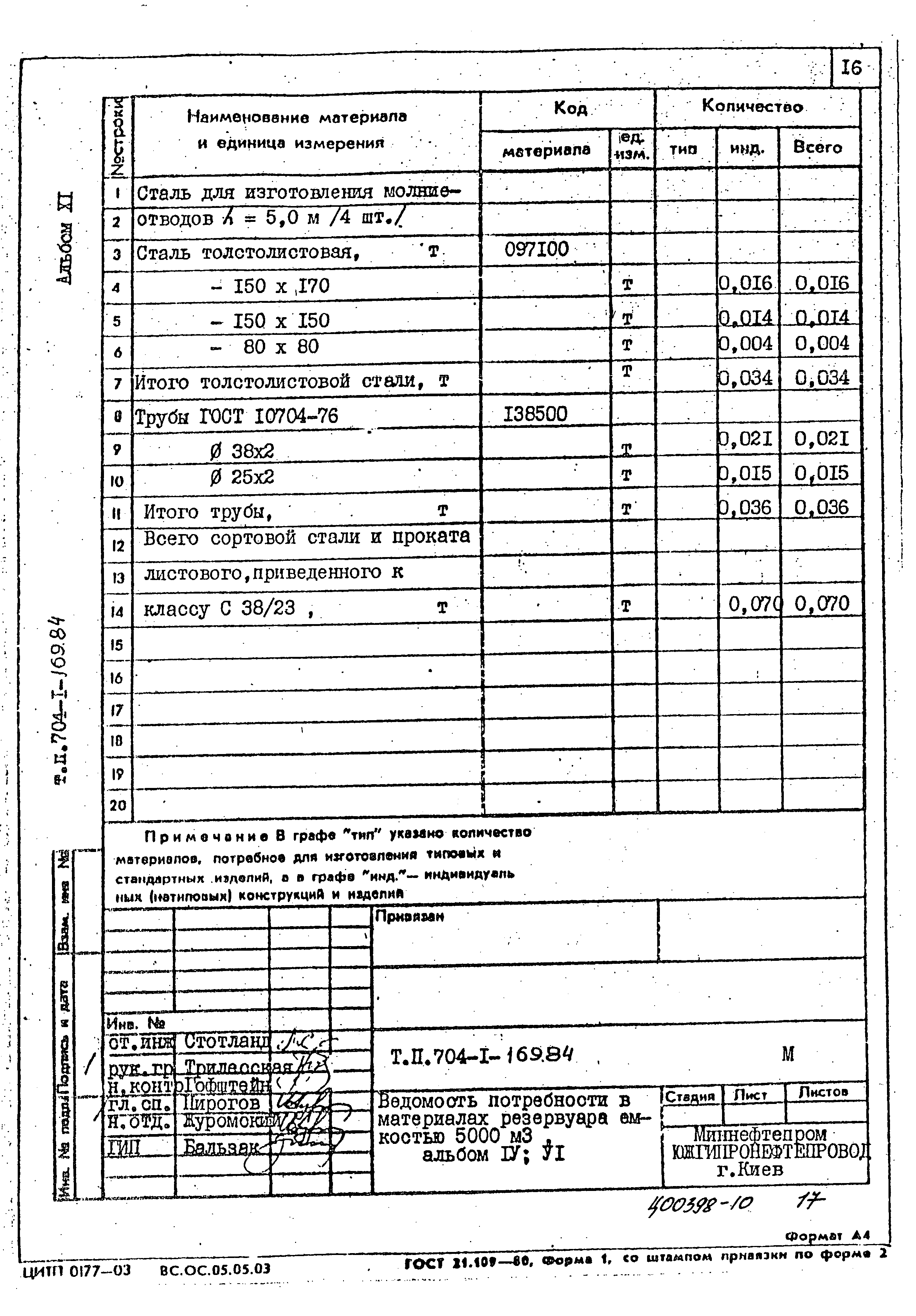 Типовой проект 704-1-169.84