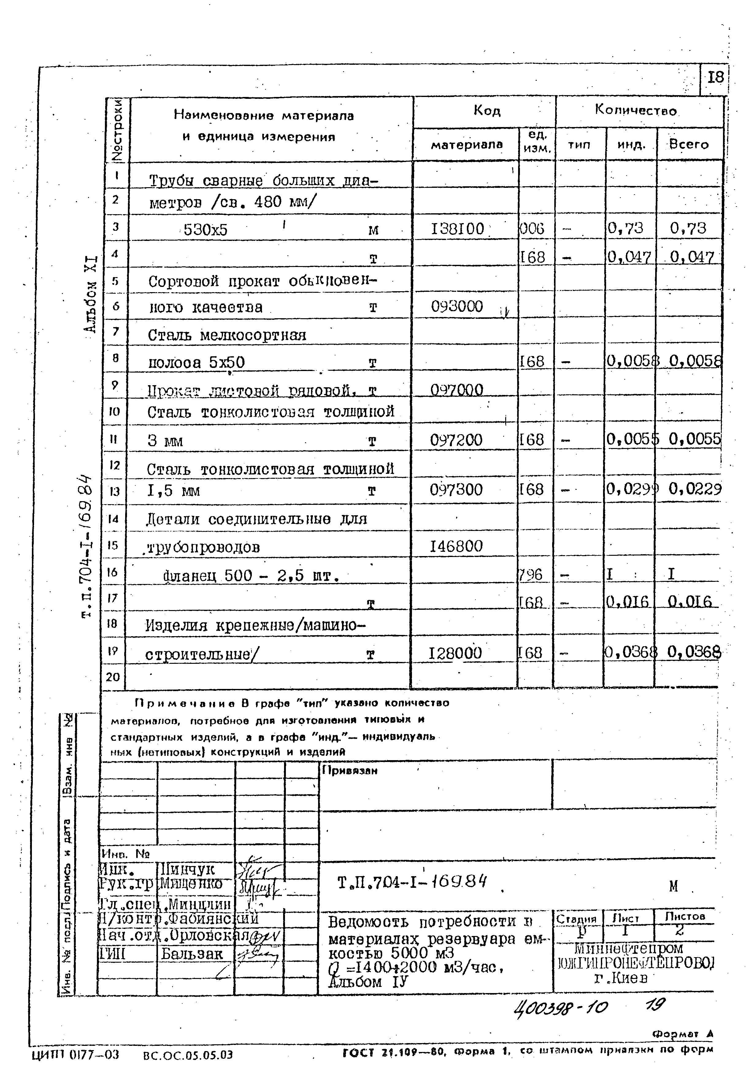 Типовой проект 704-1-169.84