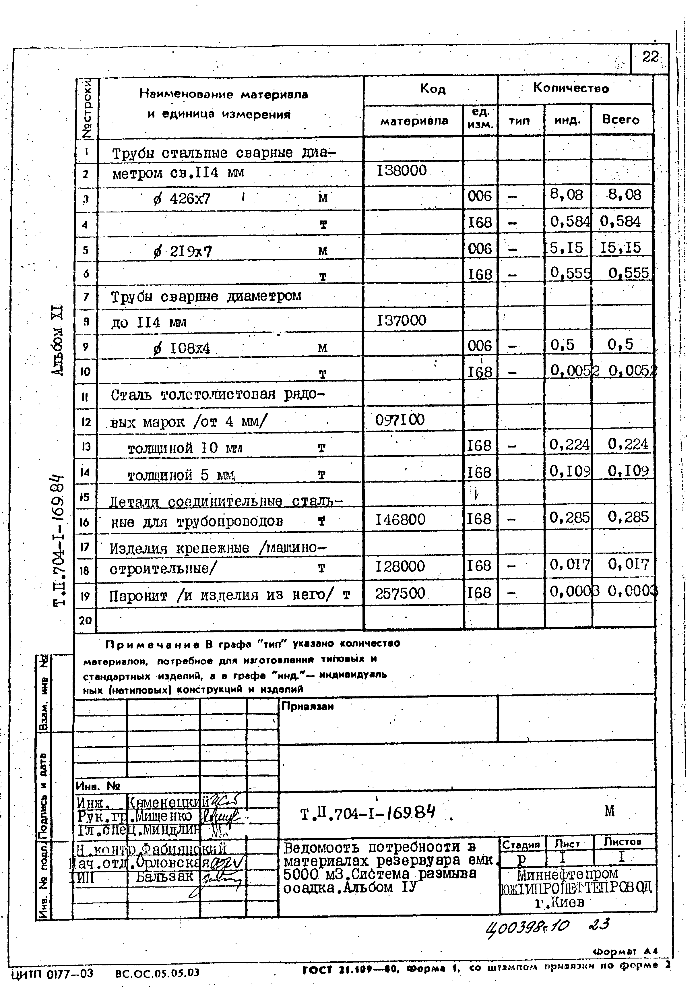 Типовой проект 704-1-169.84