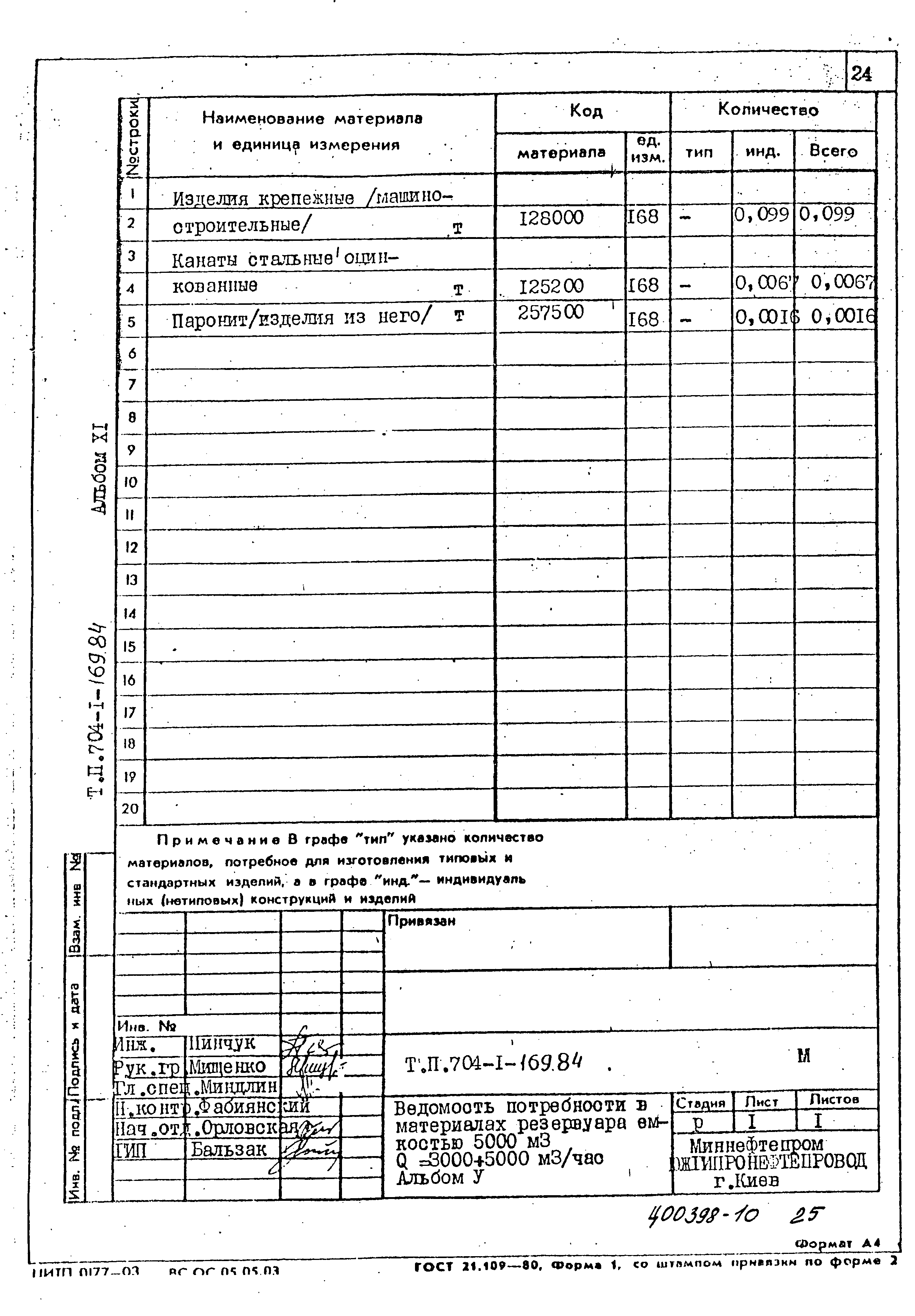 Типовой проект 704-1-169.84