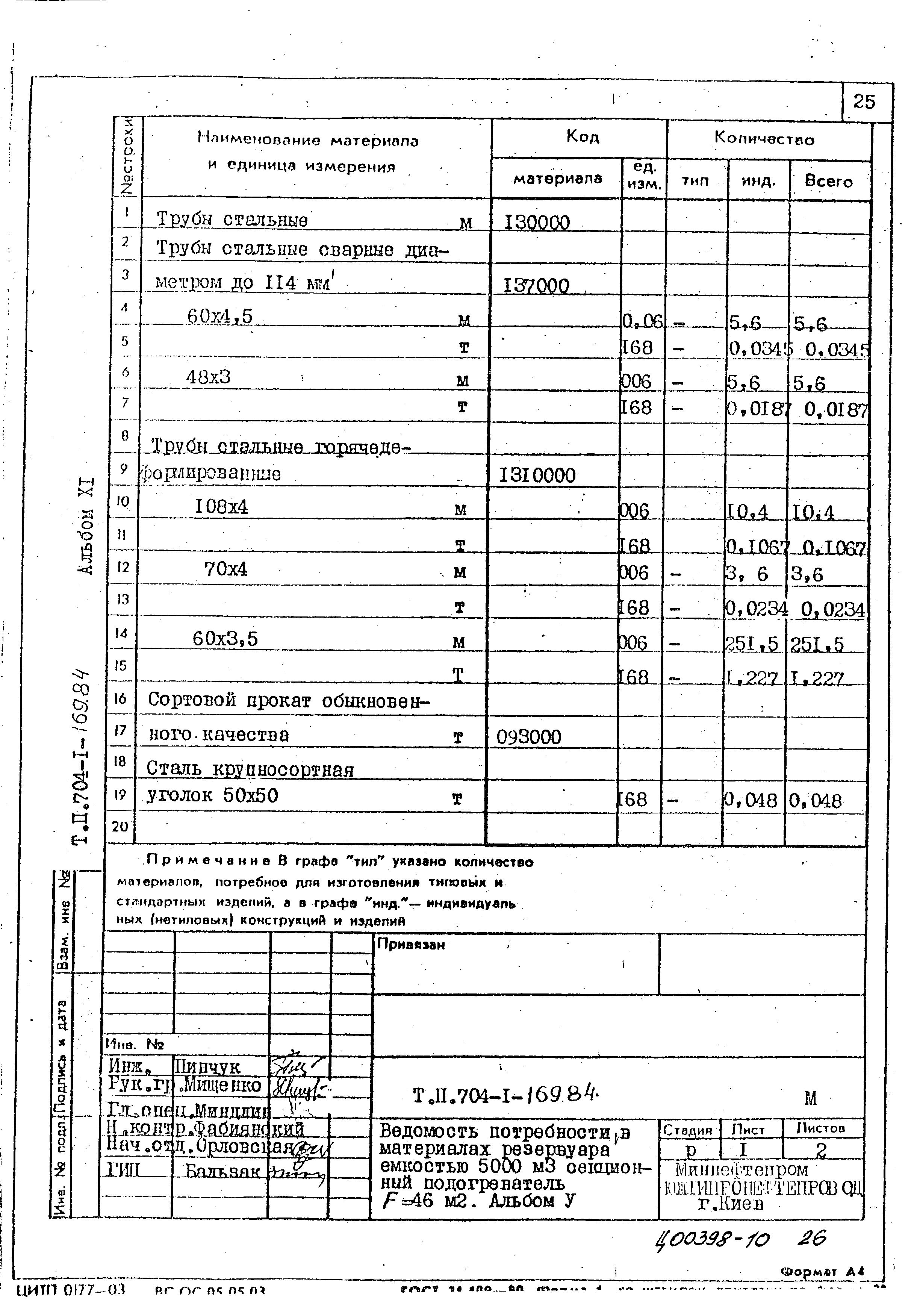 Типовой проект 704-1-169.84