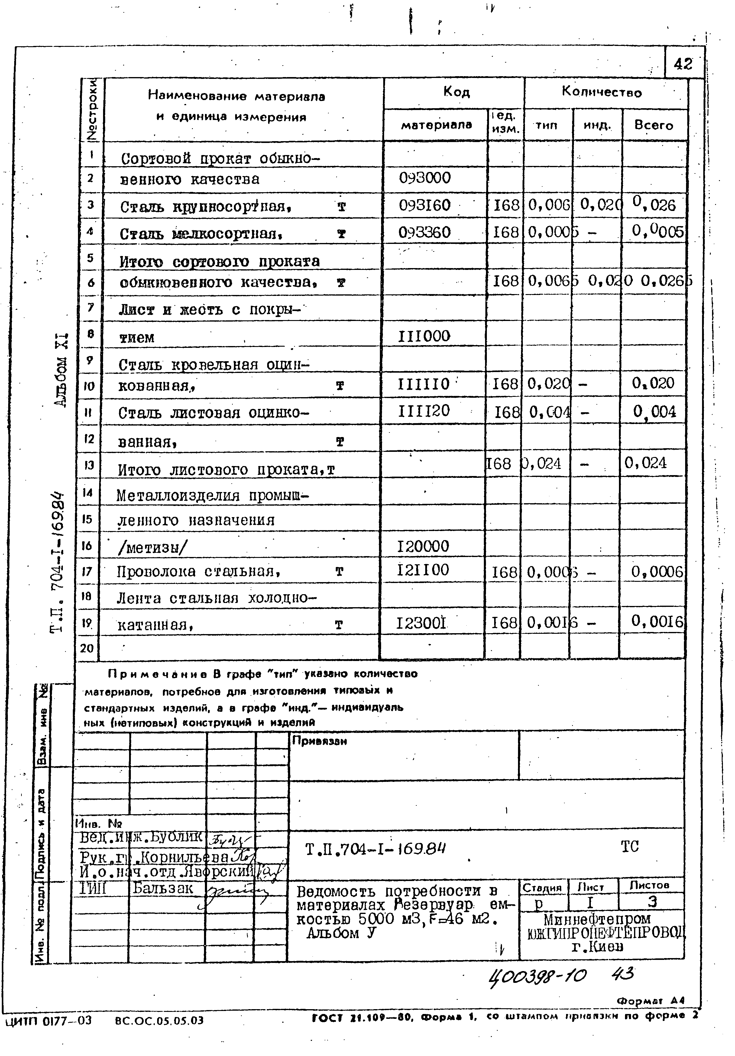 Типовой проект 704-1-169.84