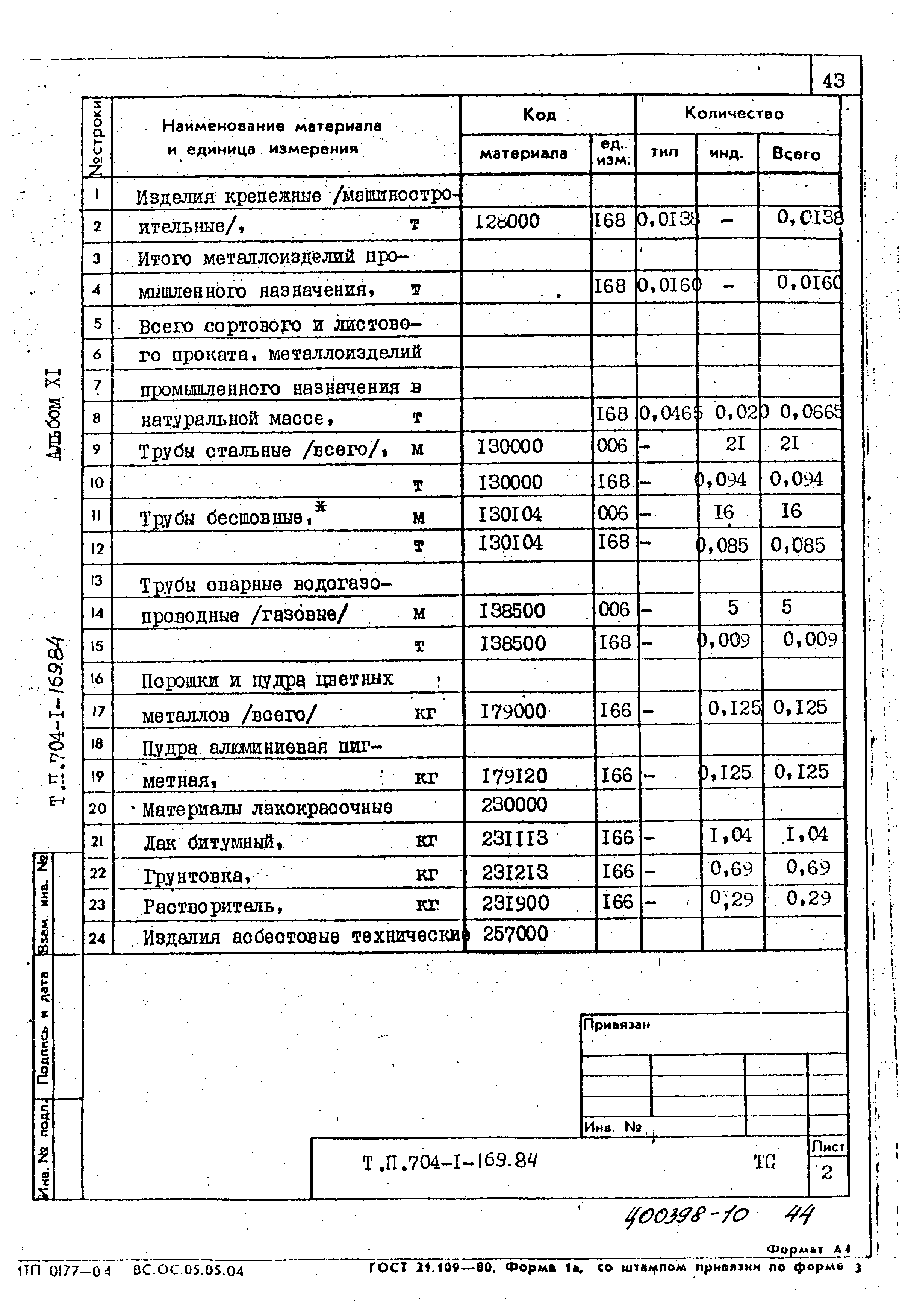 Типовой проект 704-1-169.84