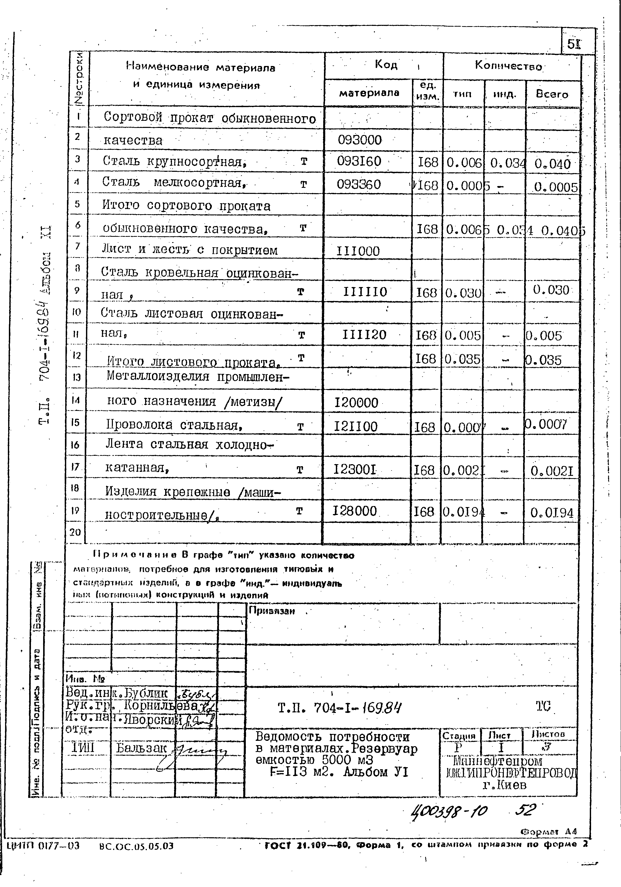 Типовой проект 704-1-169.84