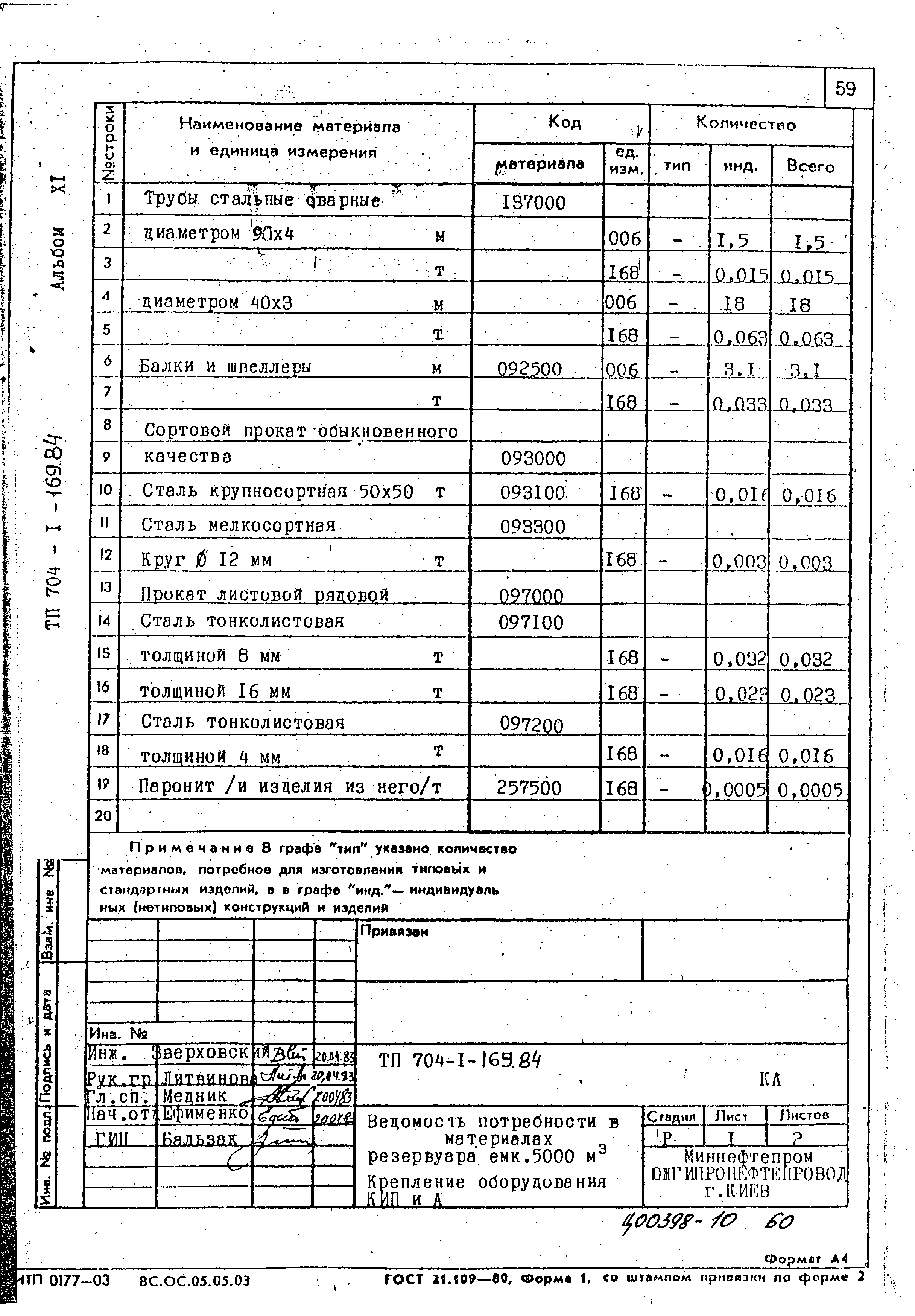 Типовой проект 704-1-169.84