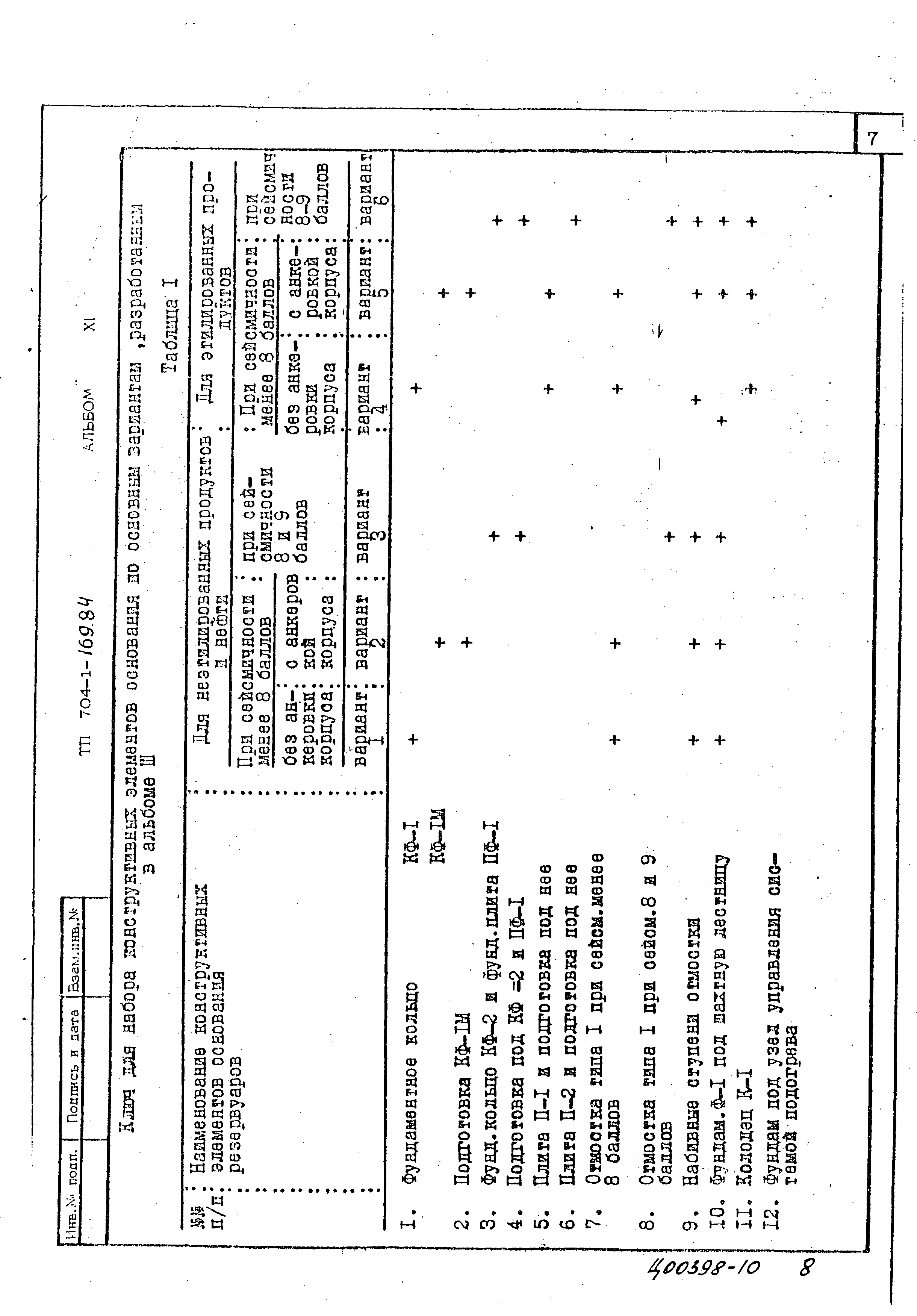 Типовой проект 704-1-169.84