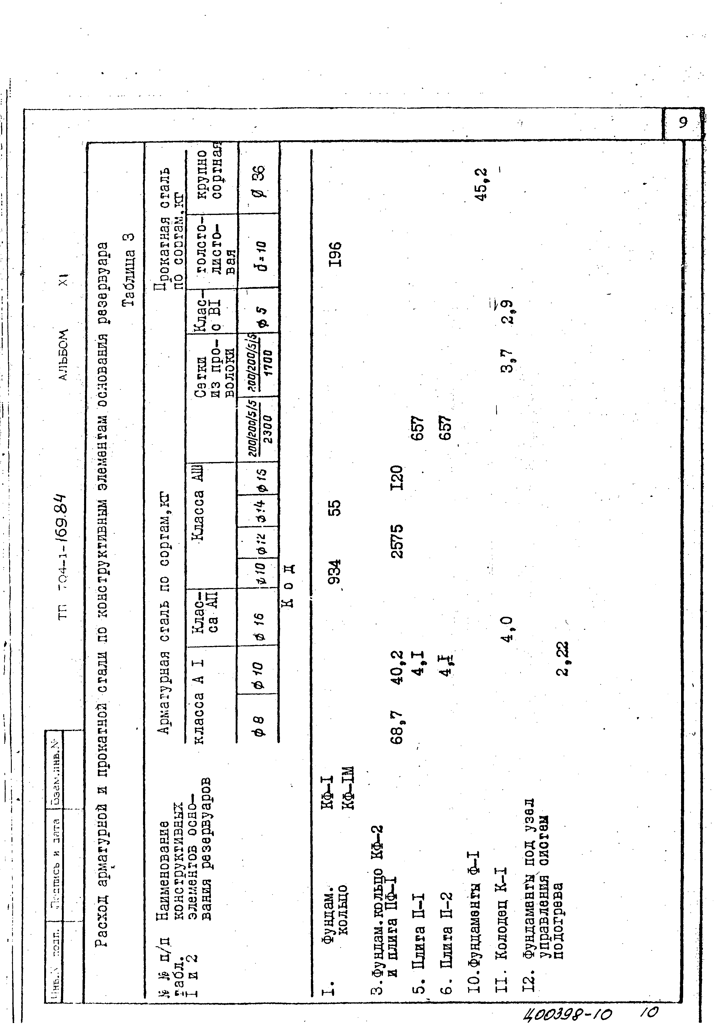 Типовой проект 704-1-169.84