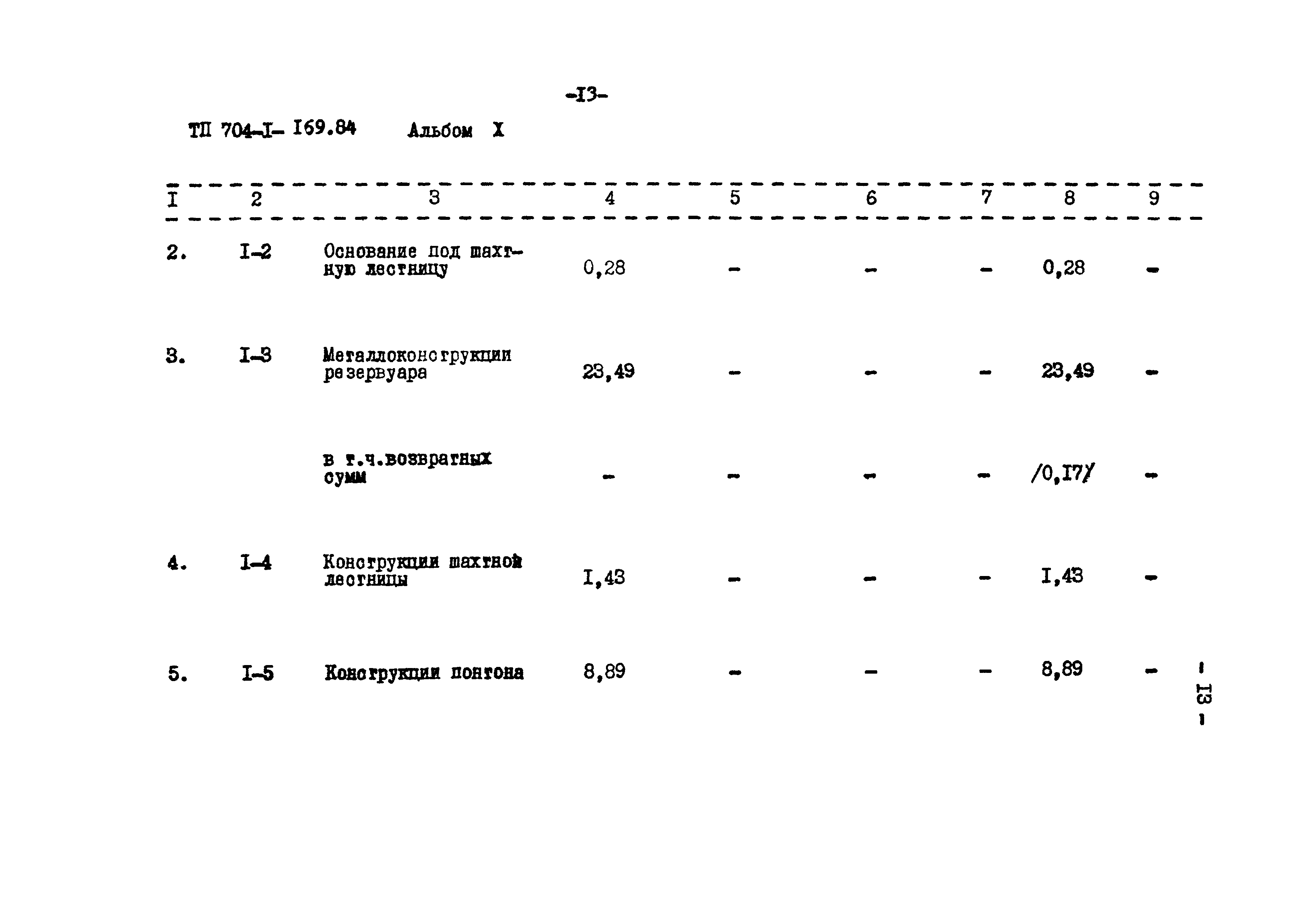 Типовой проект 704-1-169.84