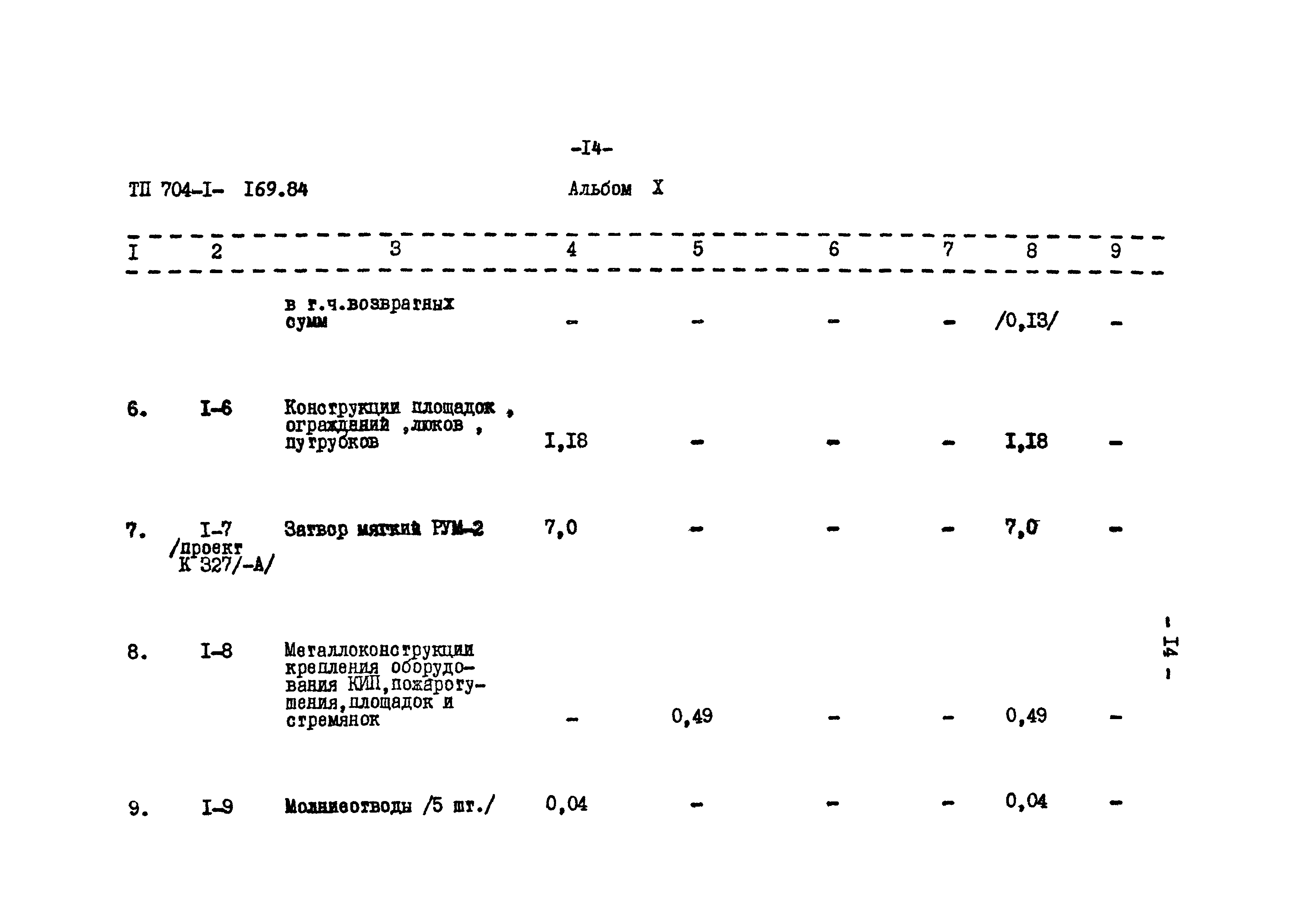 Типовой проект 704-1-169.84