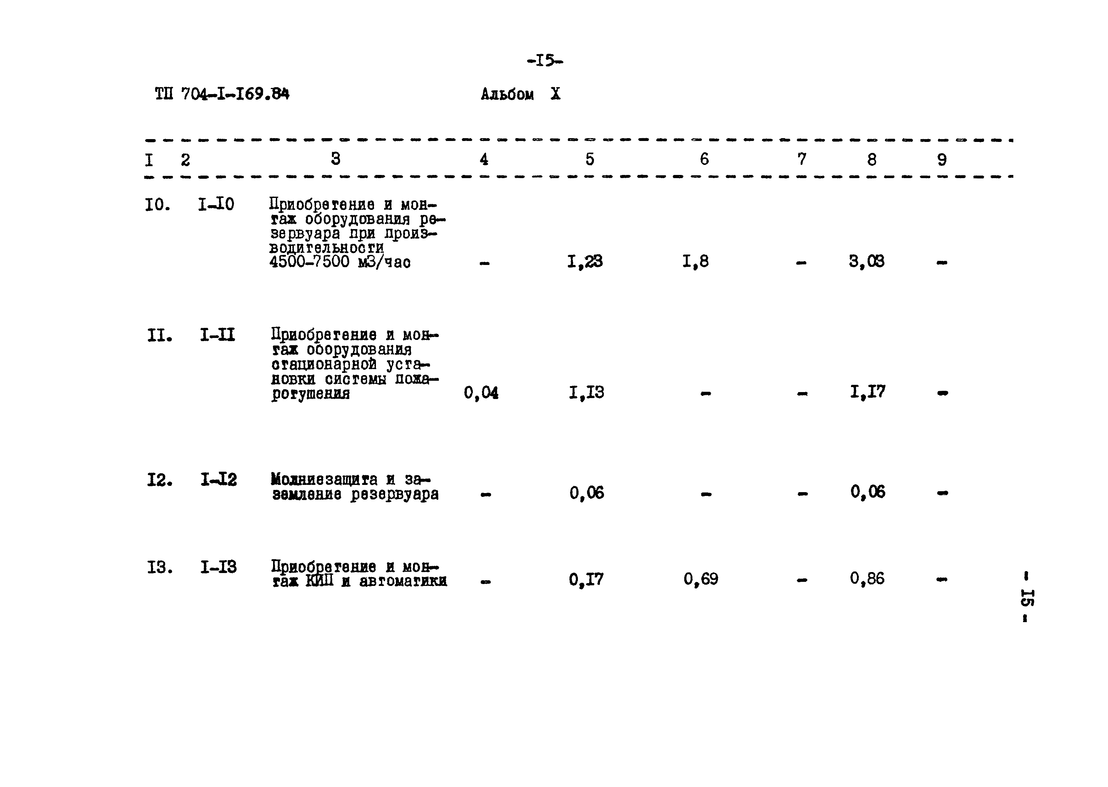 Типовой проект 704-1-169.84