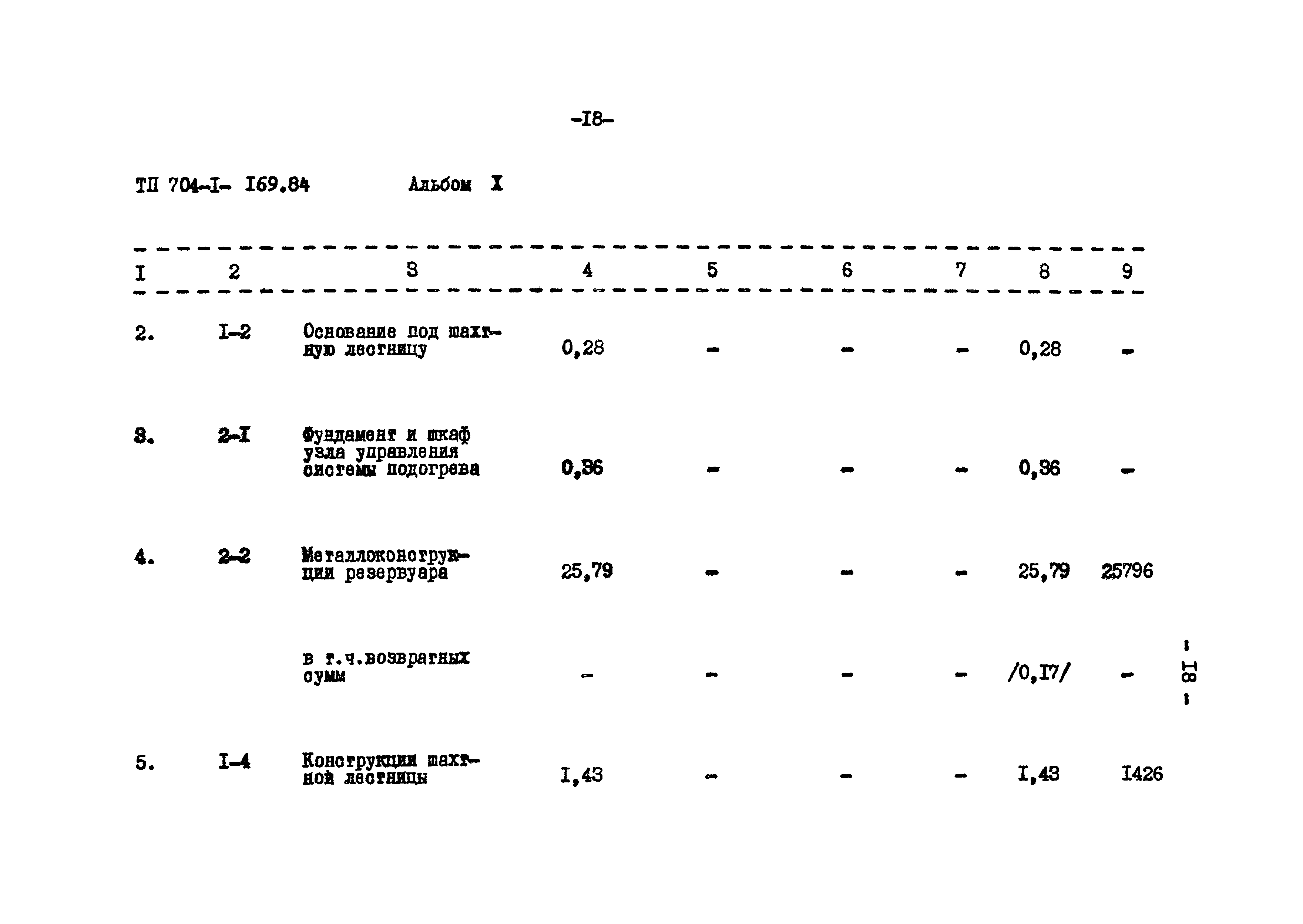 Типовой проект 704-1-169.84