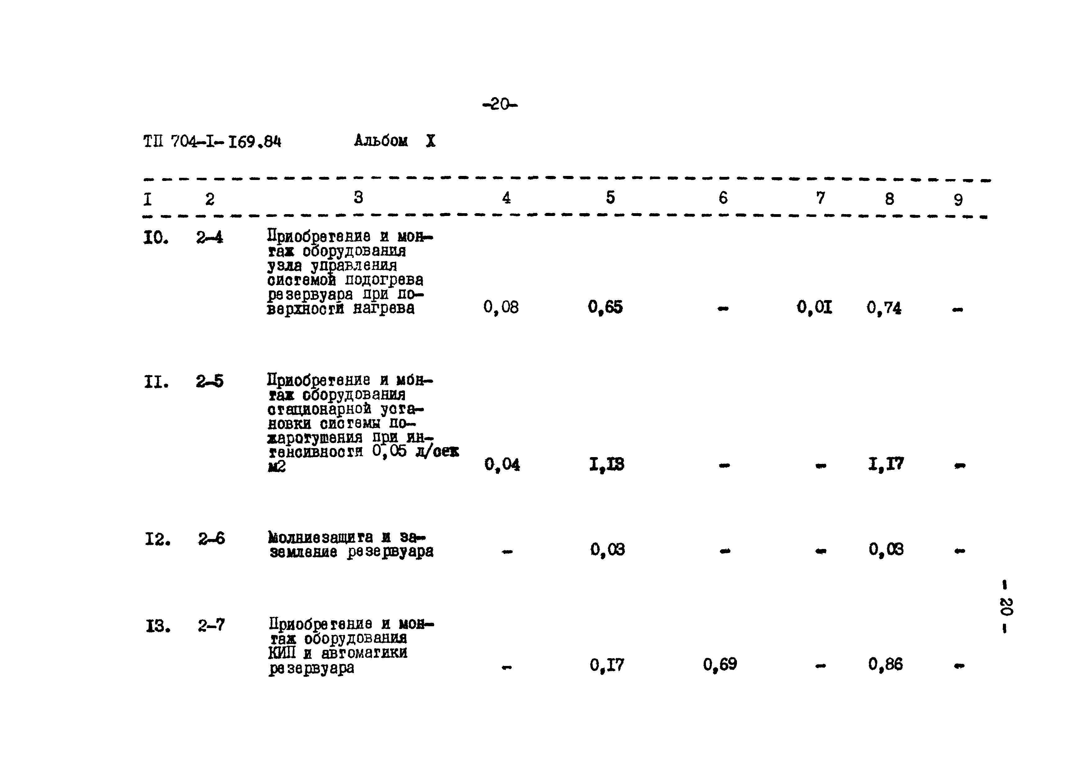 Типовой проект 704-1-169.84