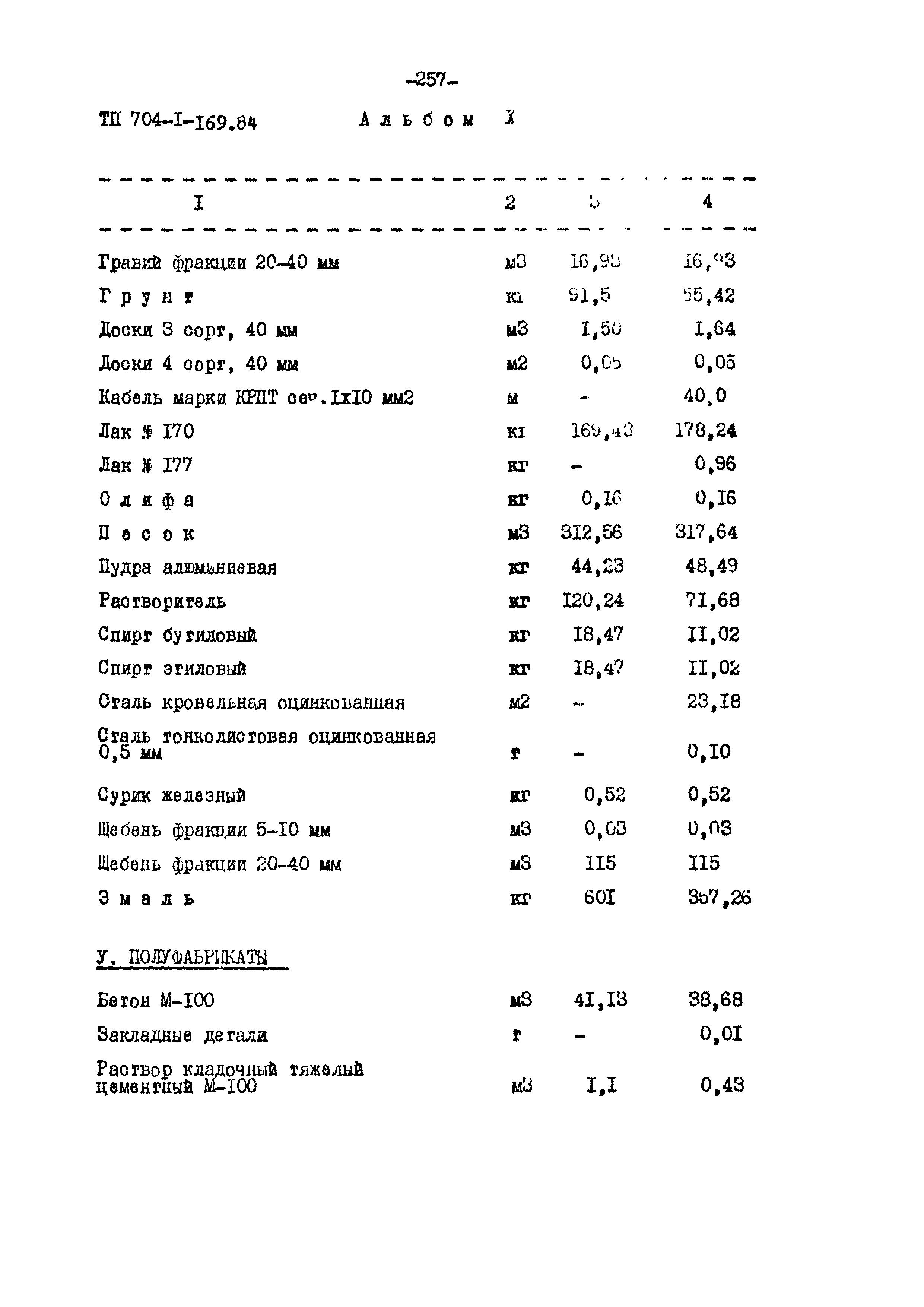 Типовой проект 704-1-169.84