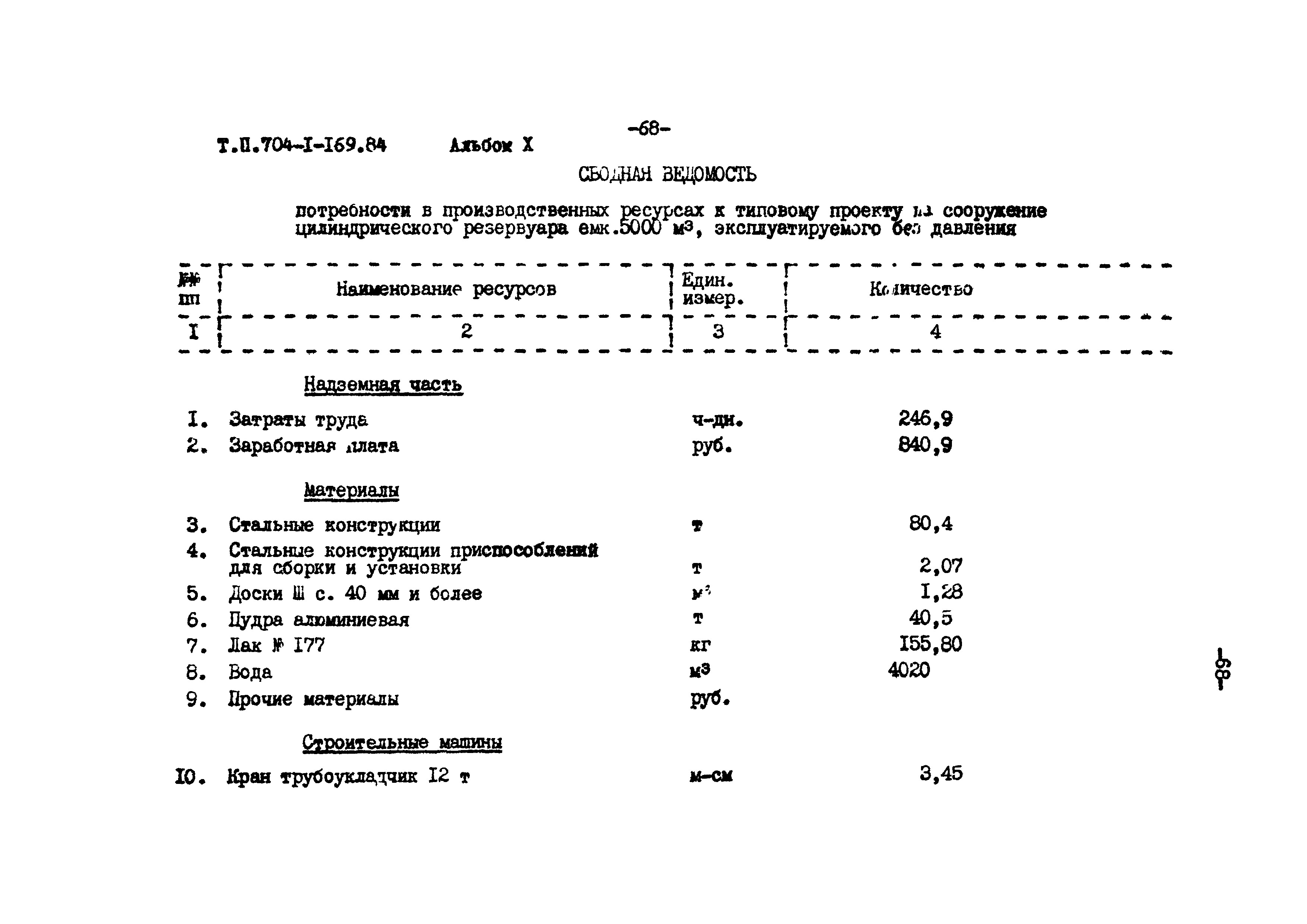 Типовой проект 704-1-169.84