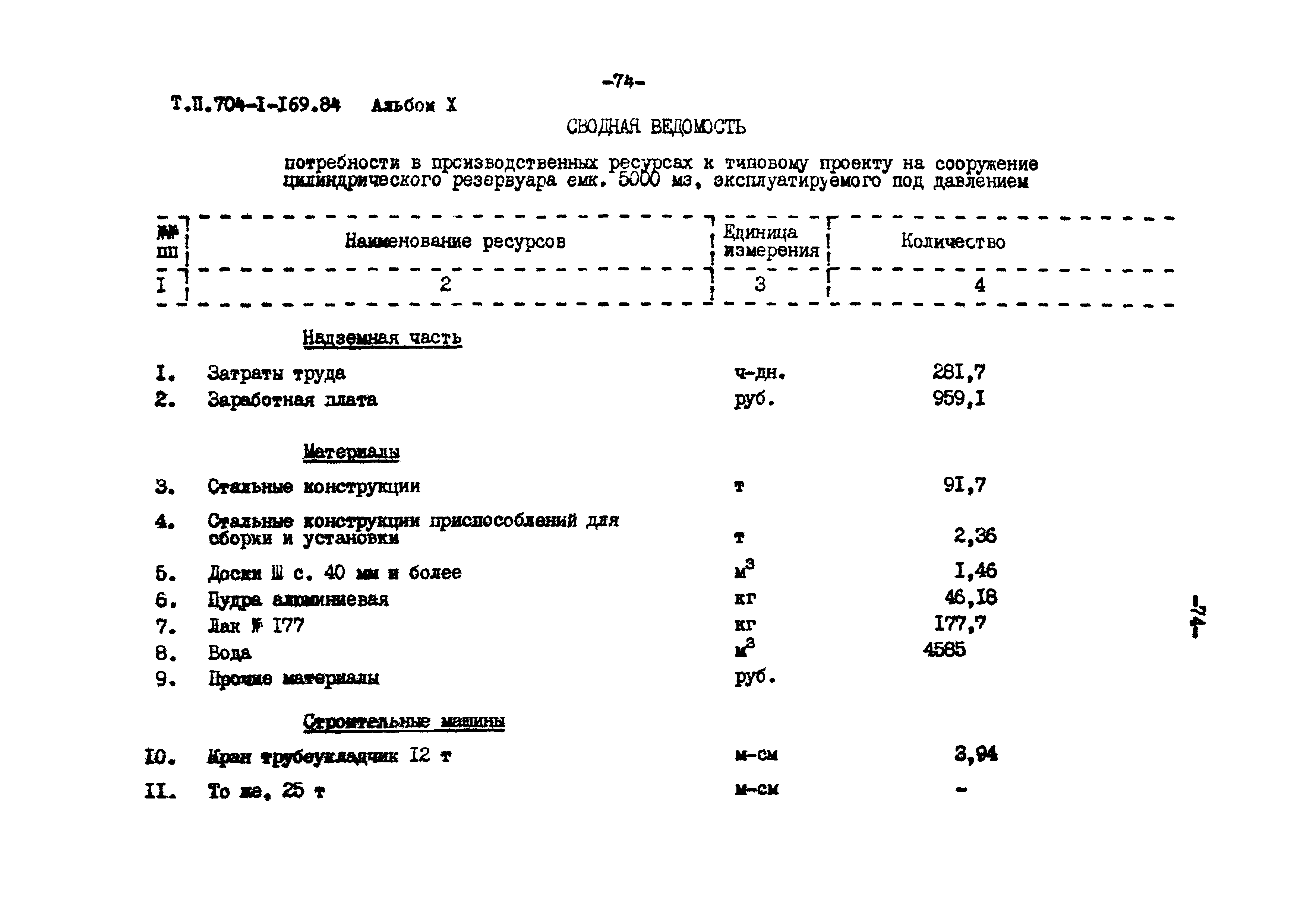 Типовой проект 704-1-169.84