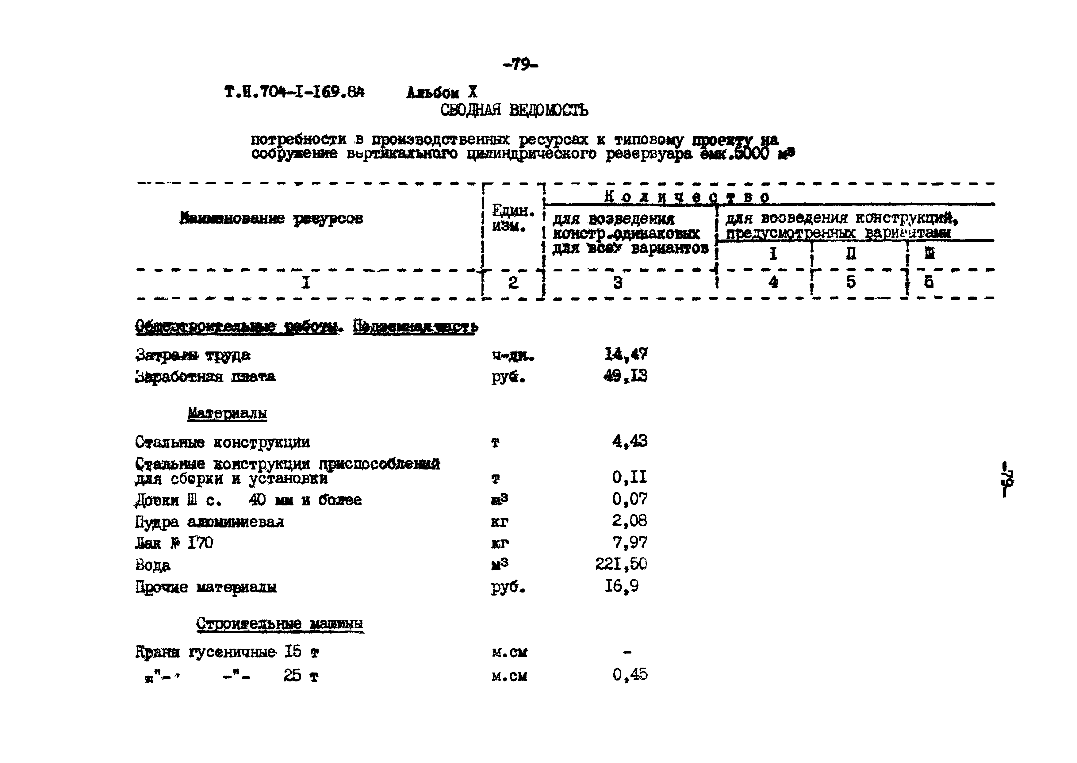 Типовой проект 704-1-169.84