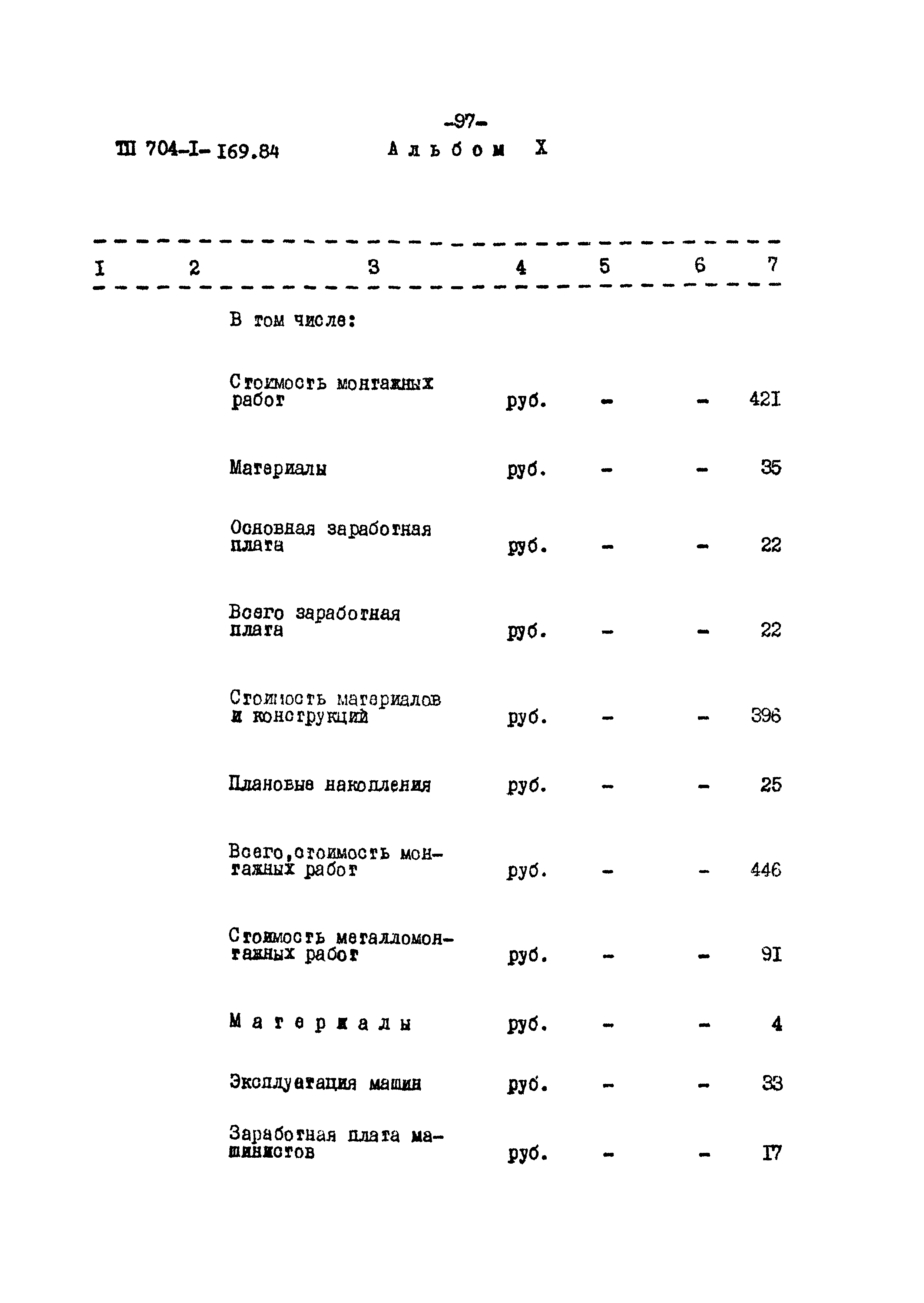 Типовой проект 704-1-169.84