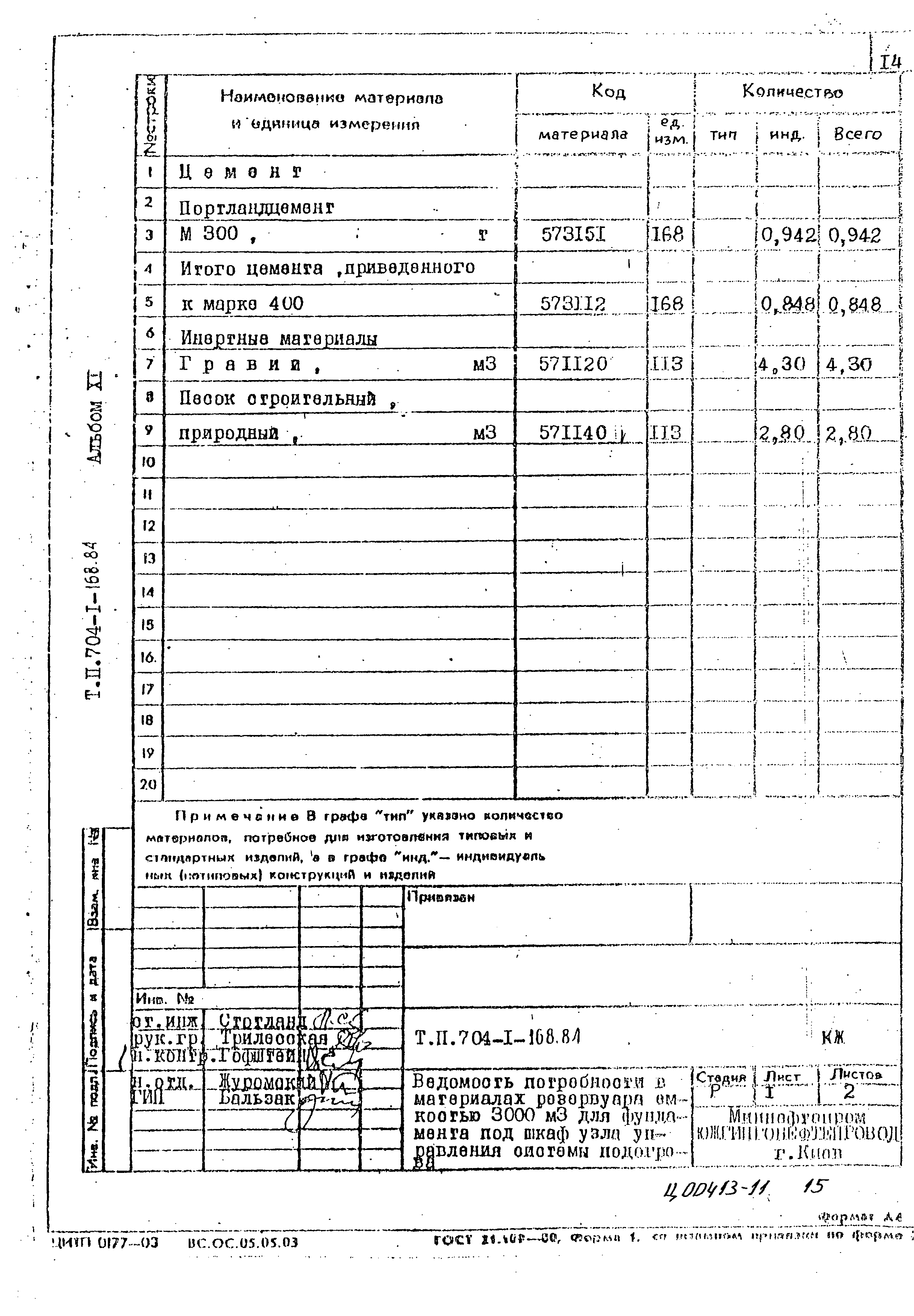 Типовой проект 704-1-168.84