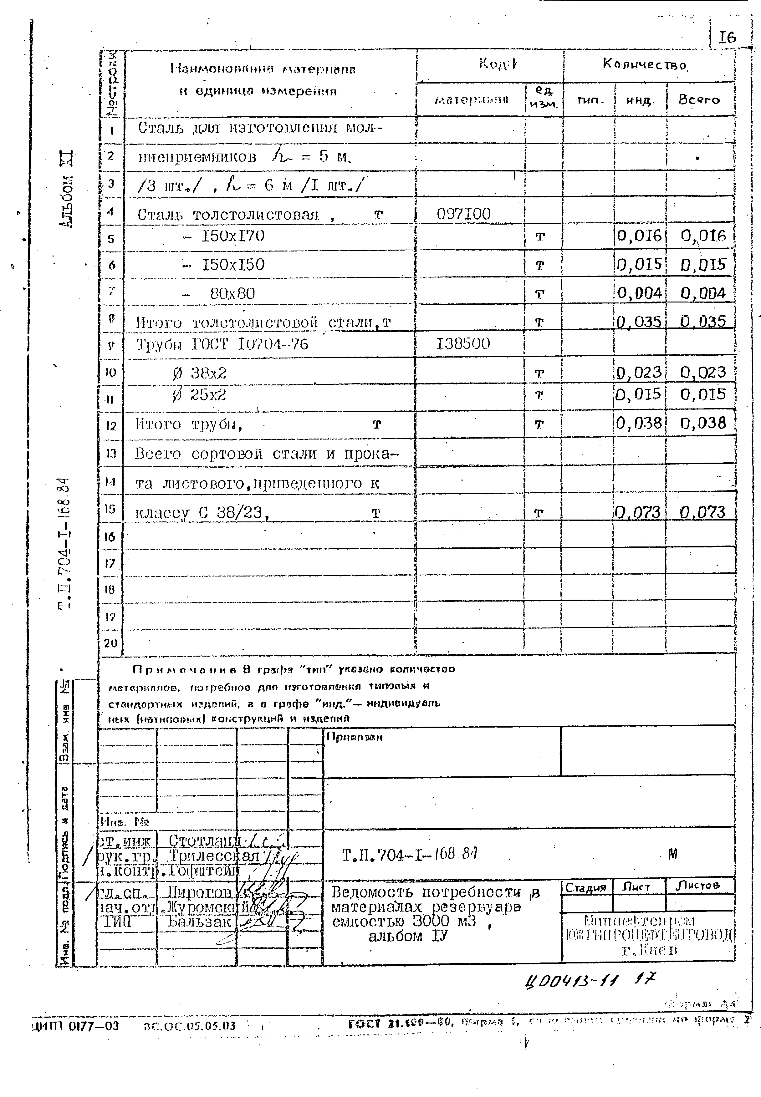 Типовой проект 704-1-168.84