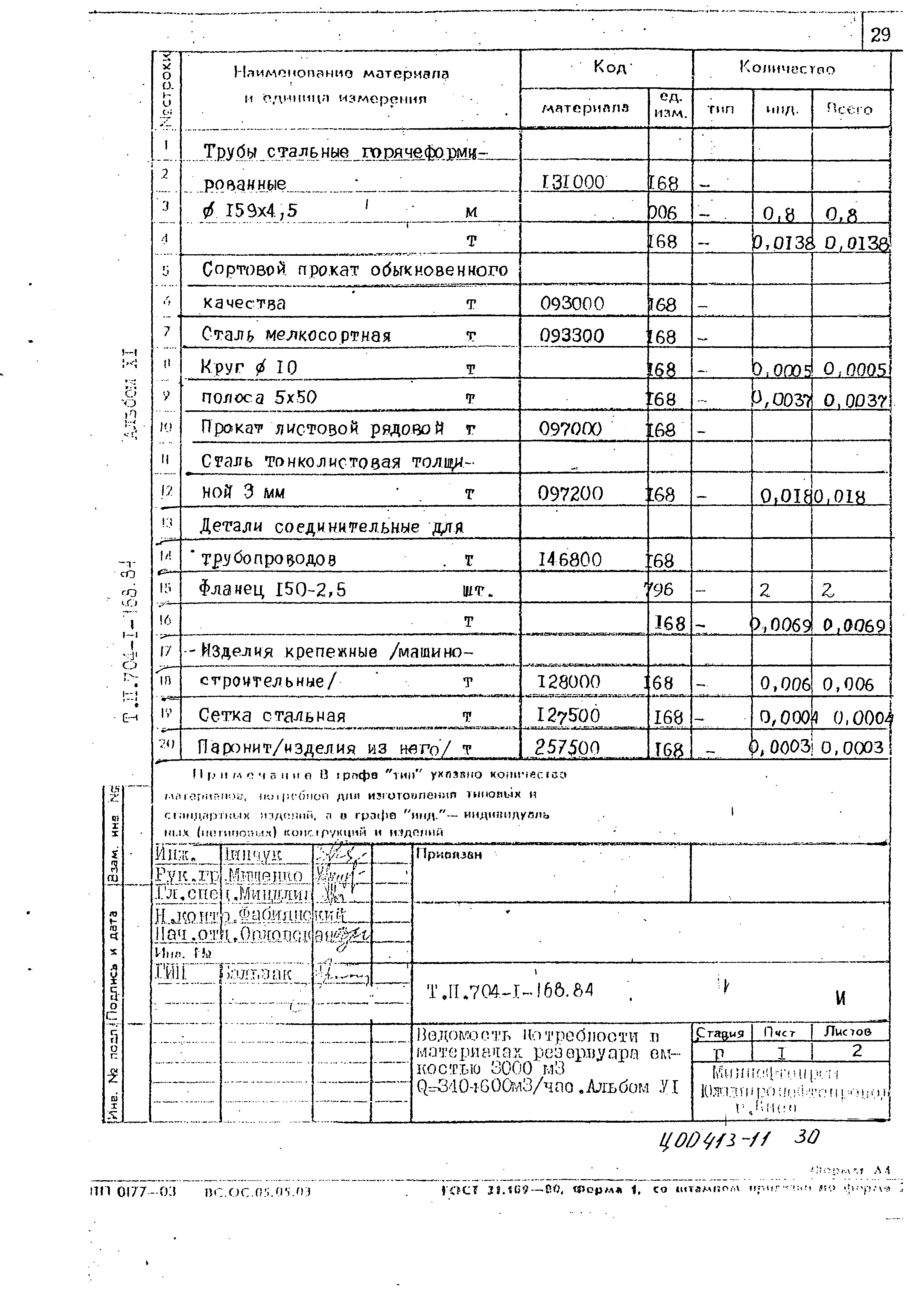 Типовой проект 704-1-168.84