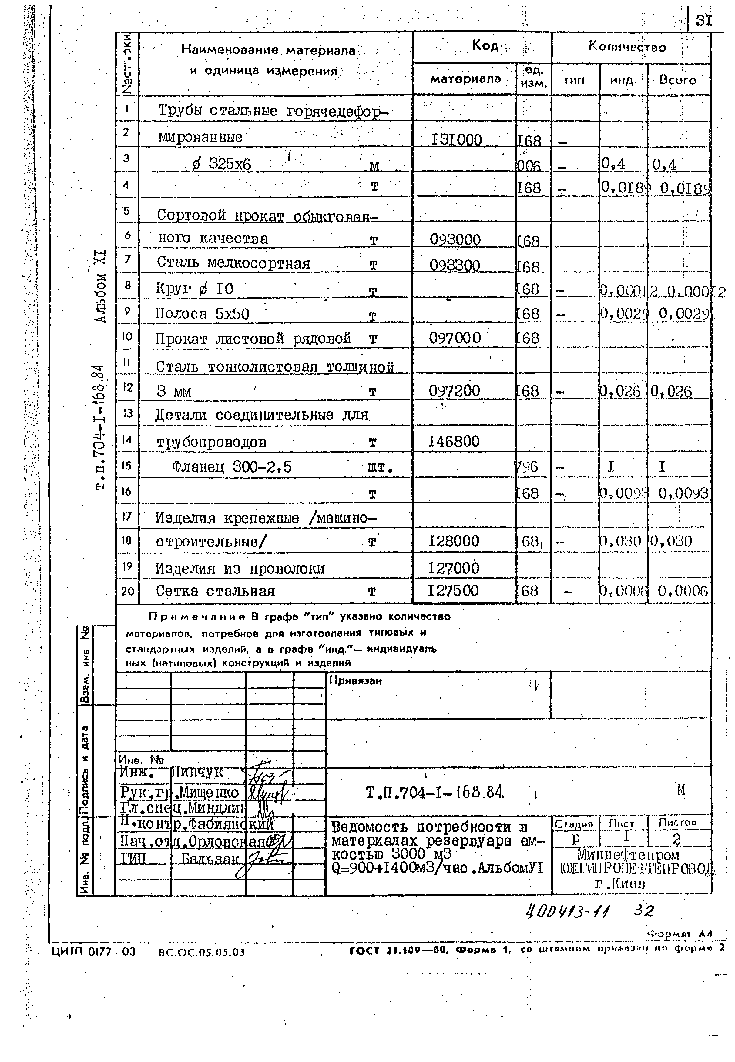 Типовой проект 704-1-168.84