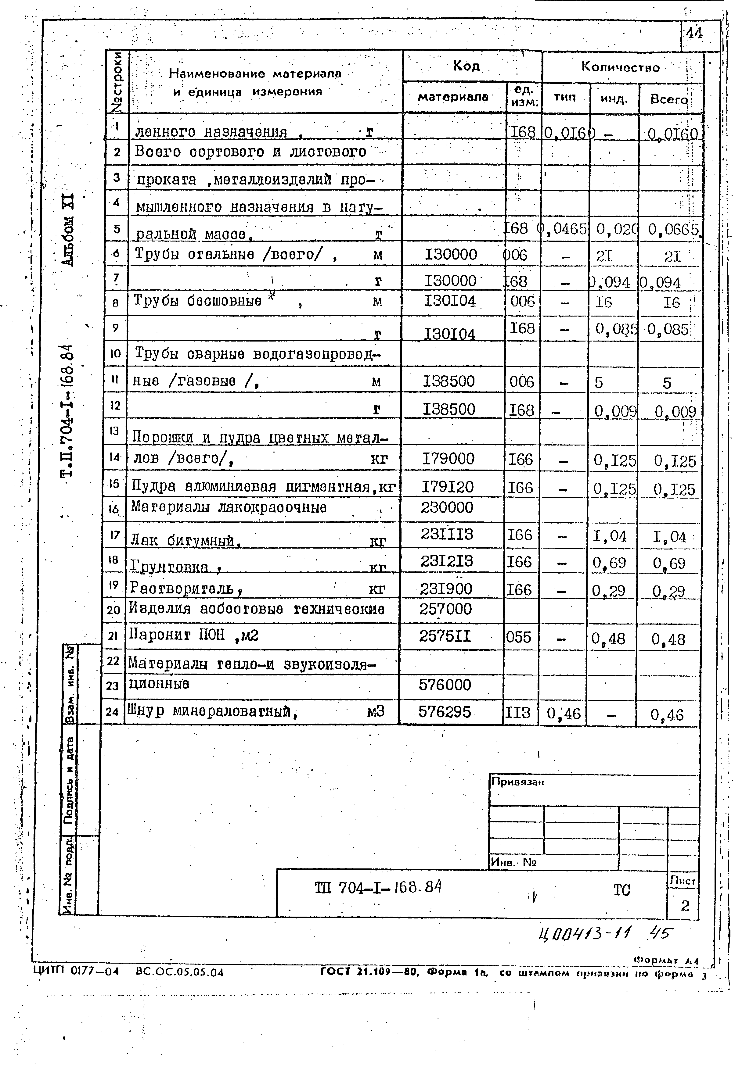 Типовой проект 704-1-168.84