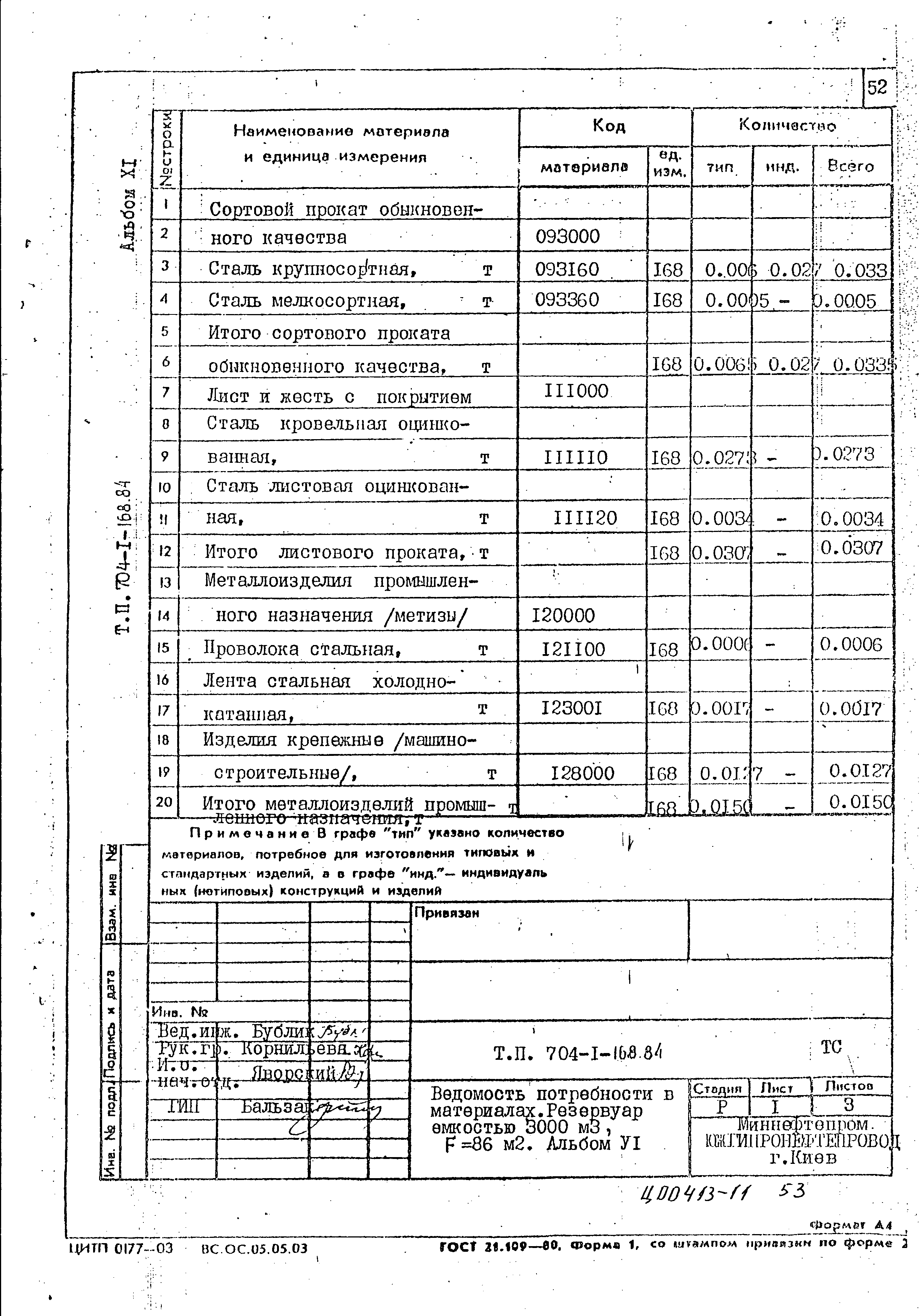 Типовой проект 704-1-168.84