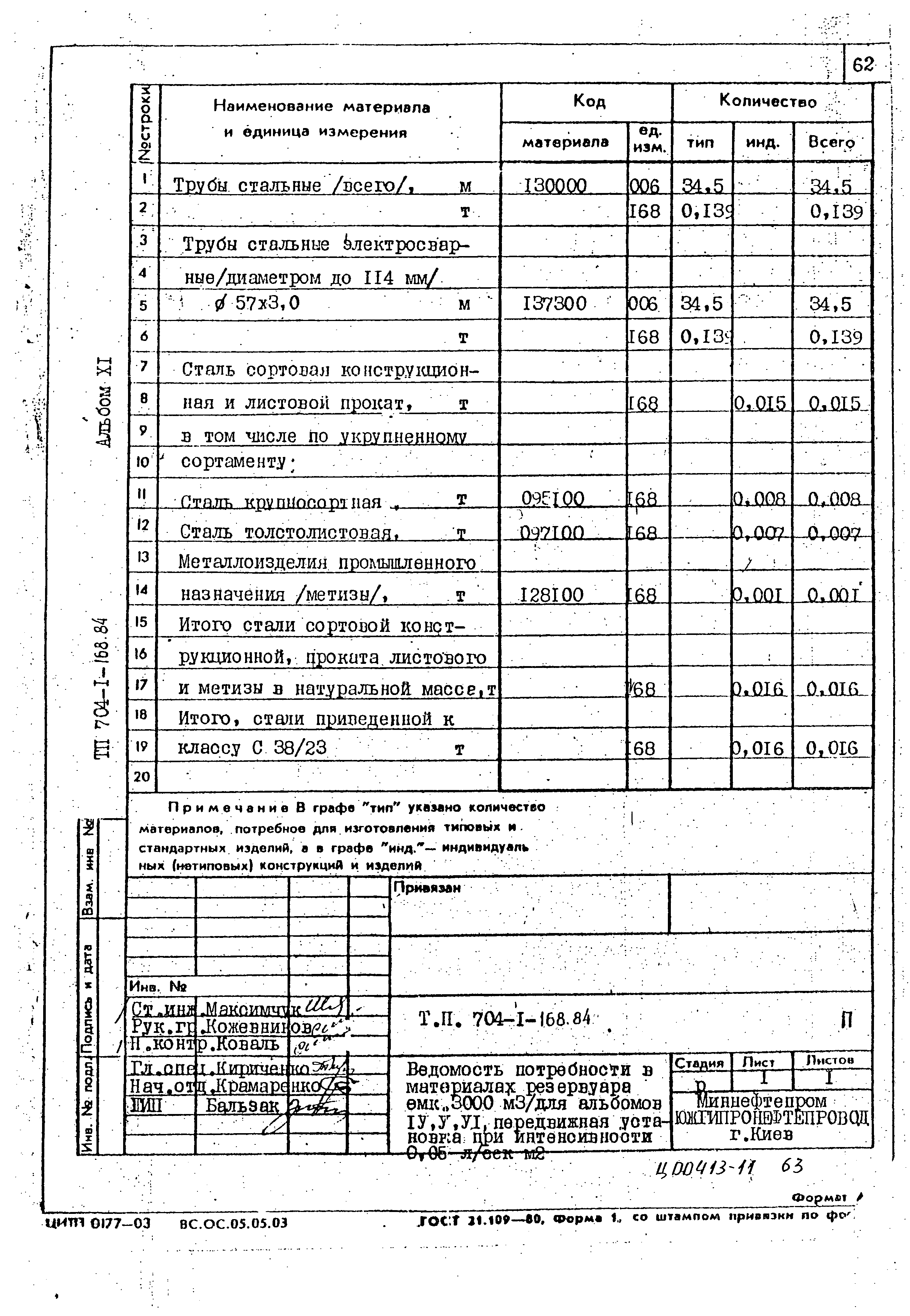Типовой проект 704-1-168.84