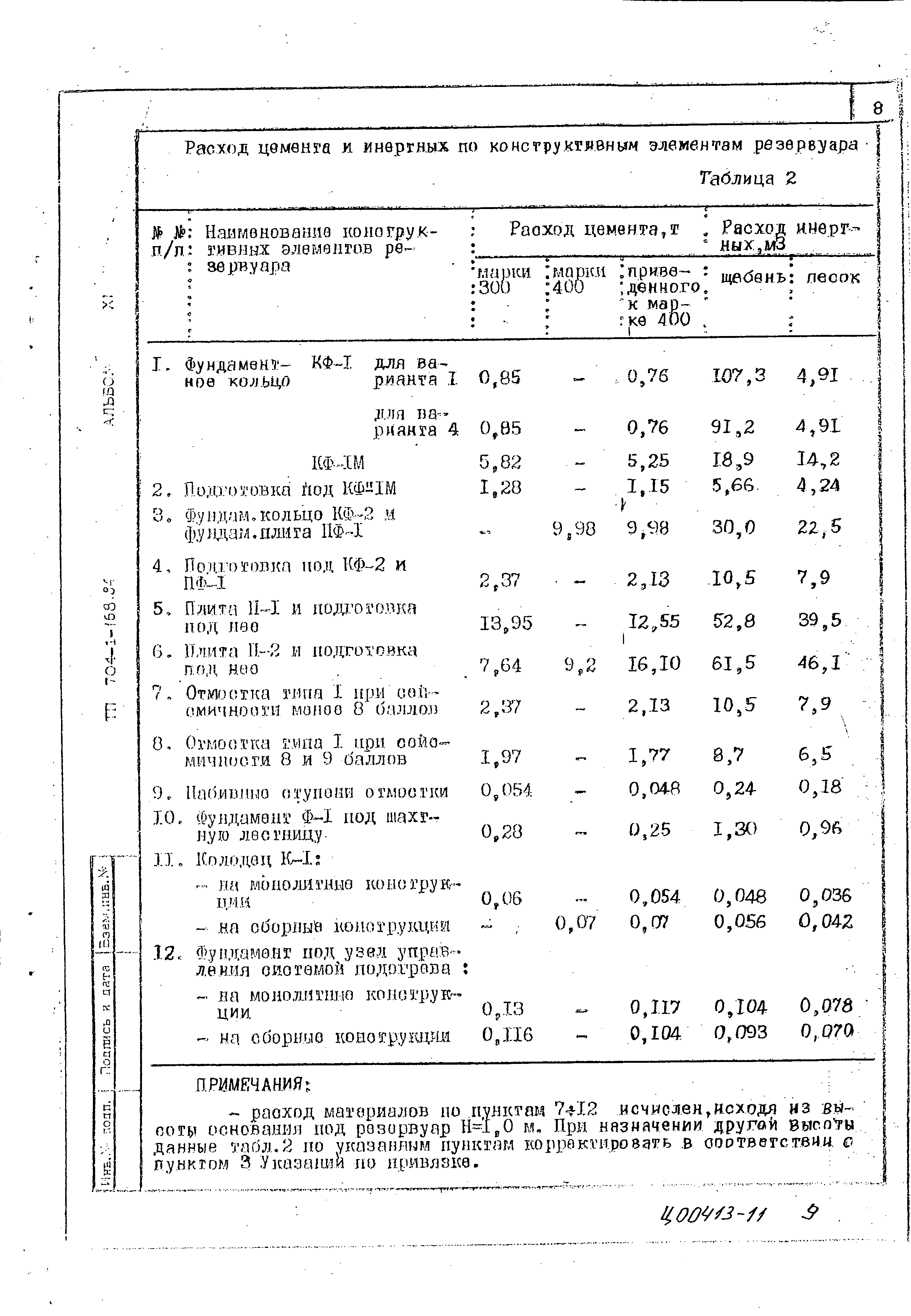 Типовой проект 704-1-168.84