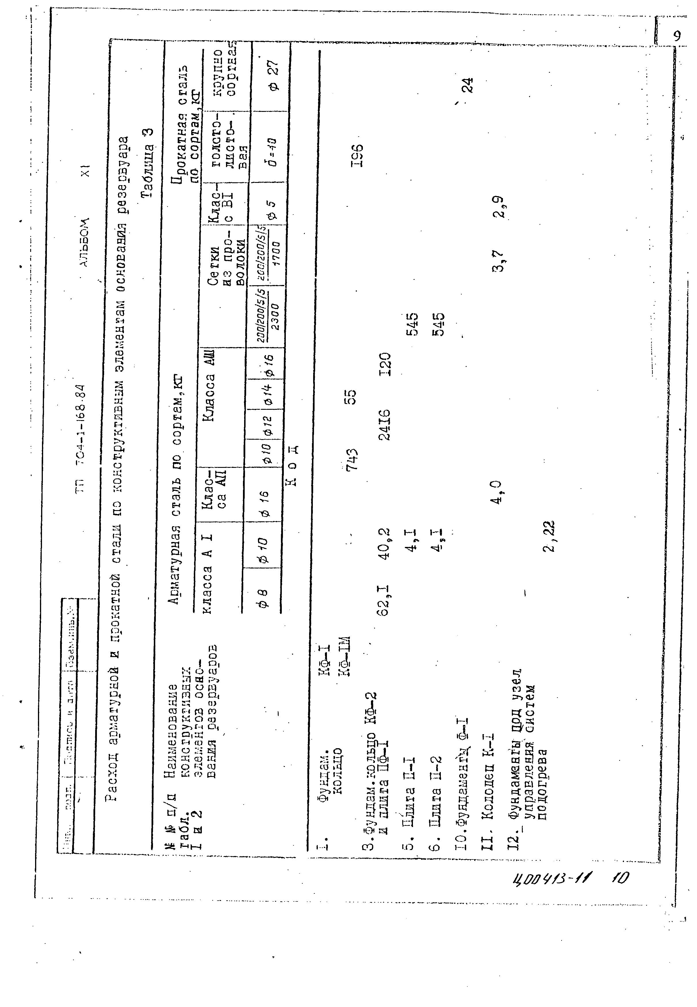 Типовой проект 704-1-168.84