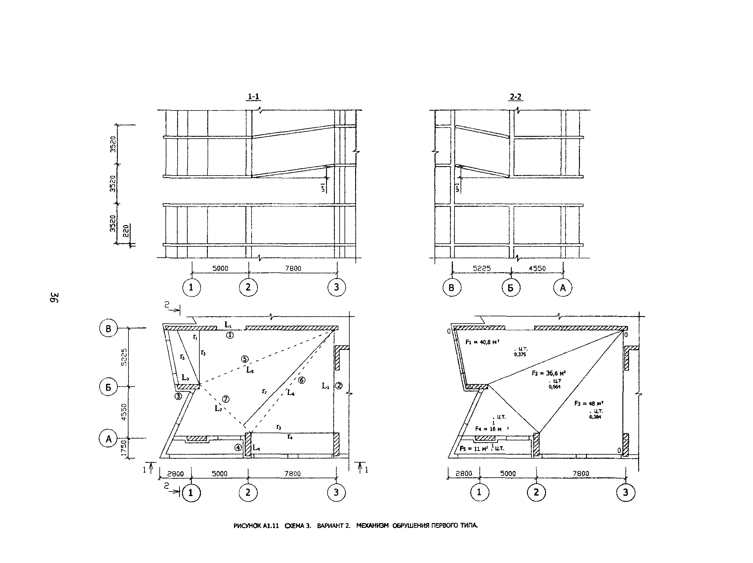 Рекомендации 