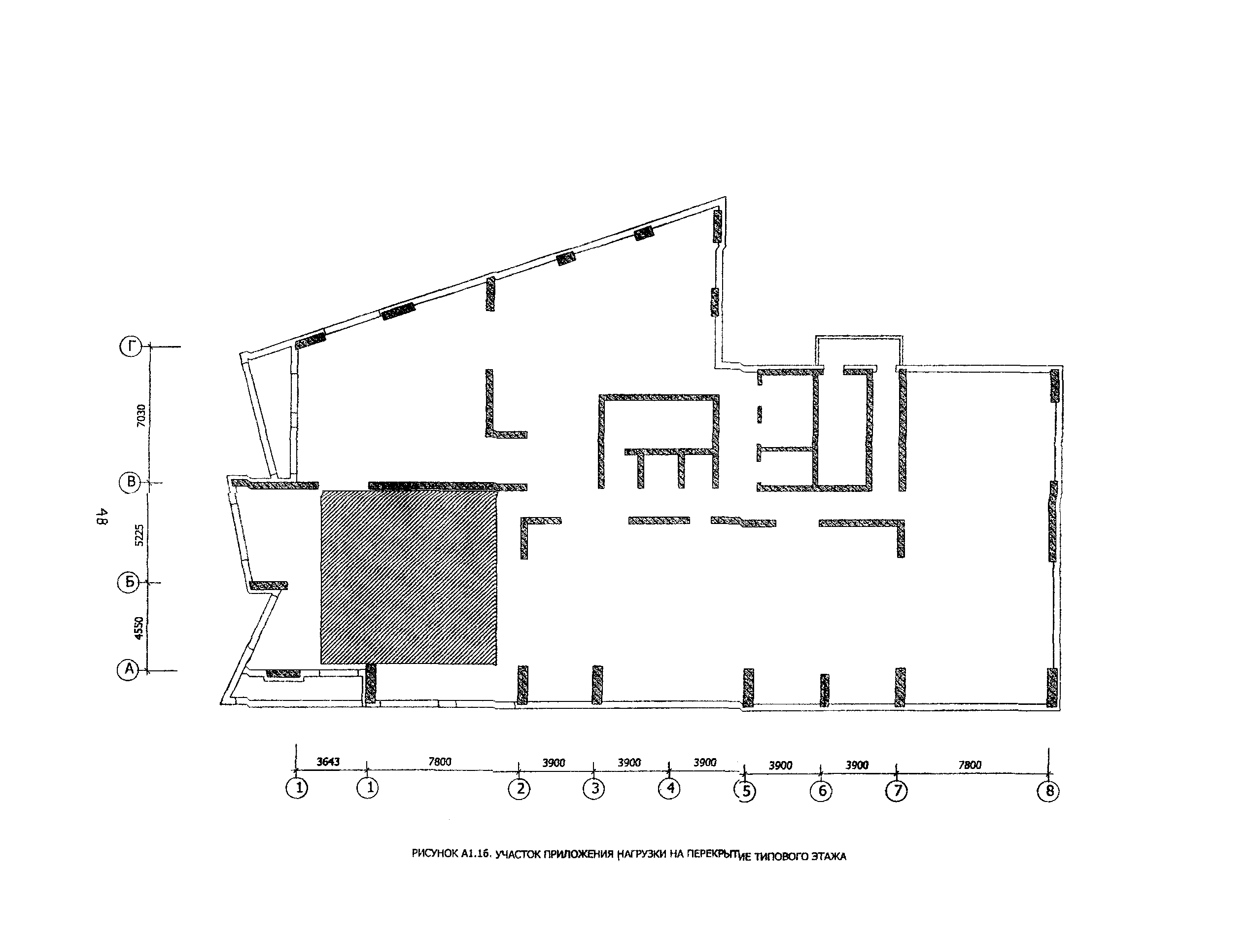 Рекомендации 