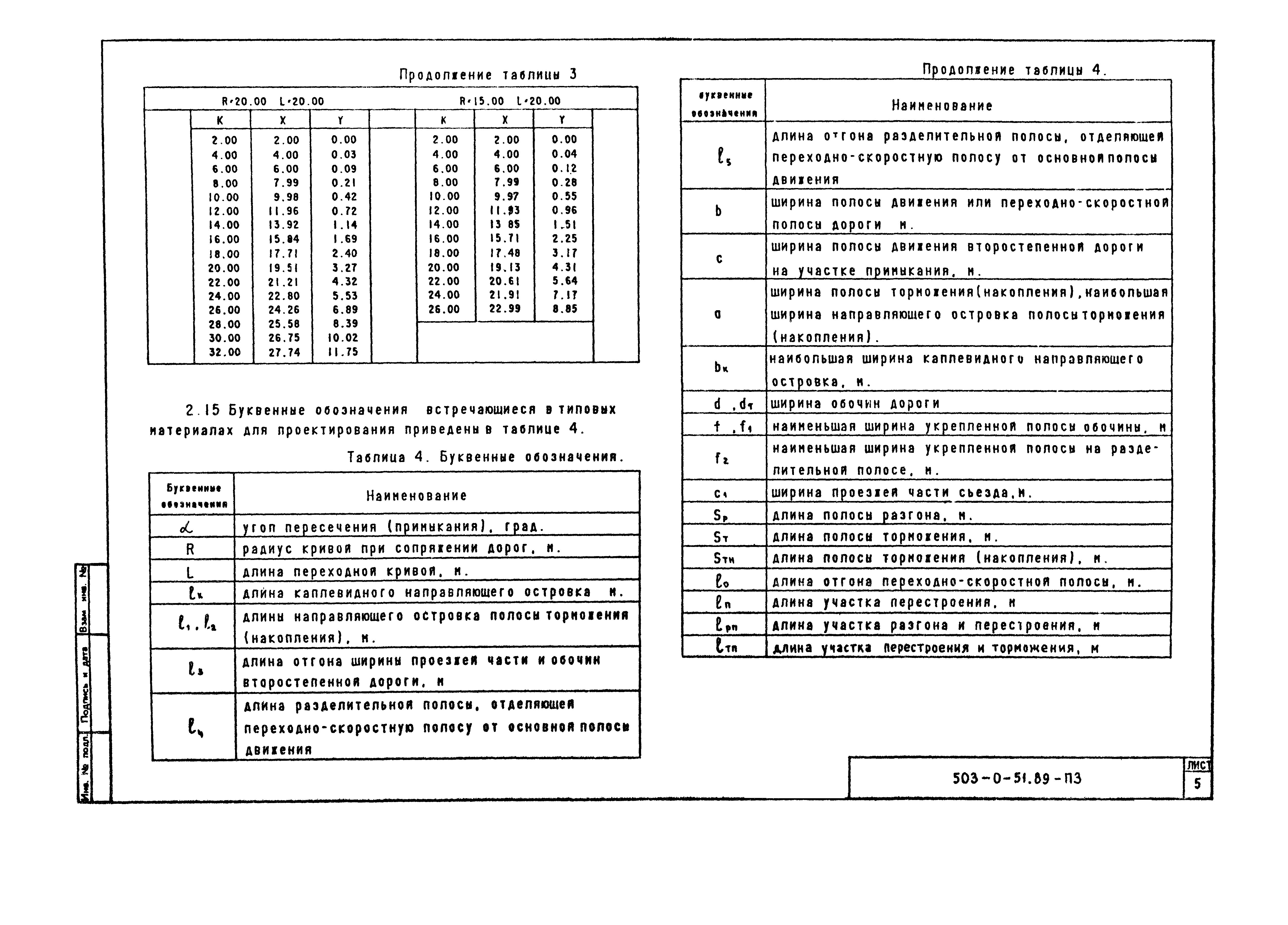 Типовые материалы для проектирования 503-0-51.89