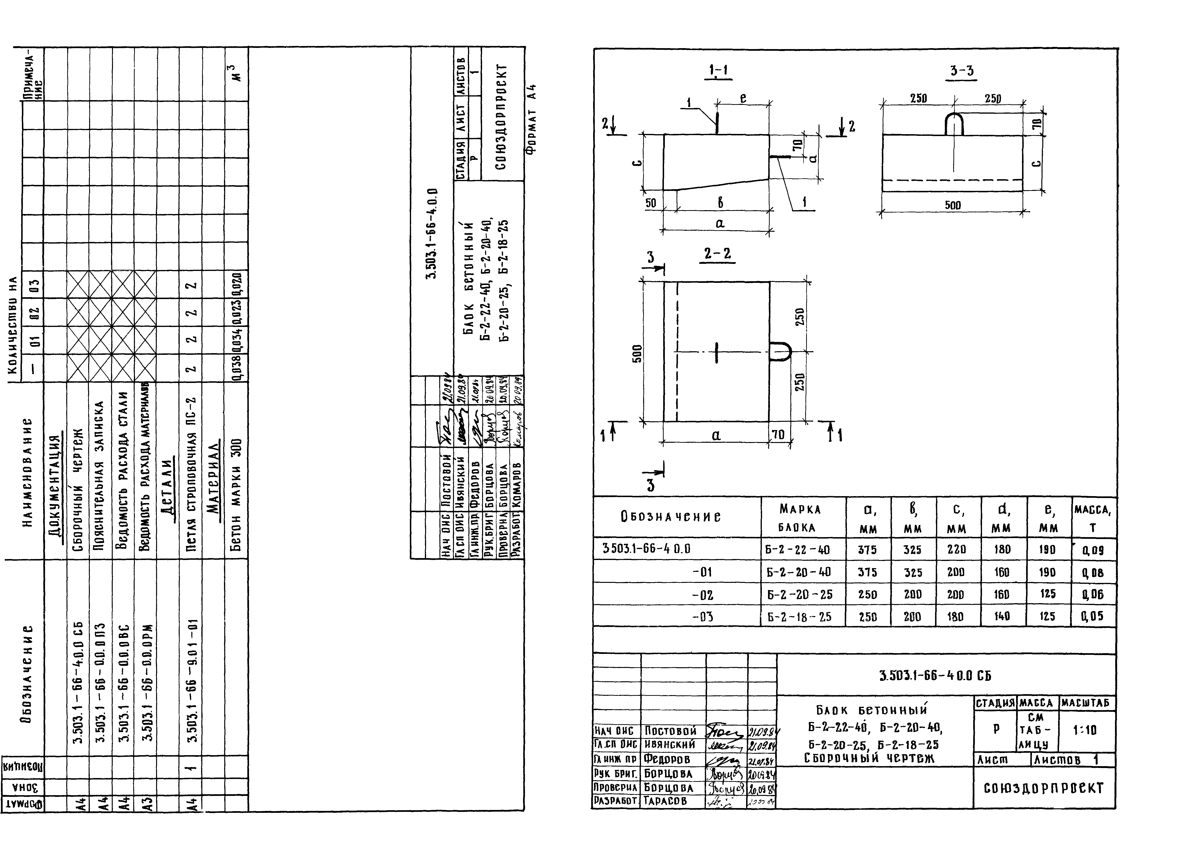 Серия 3.503.1-66