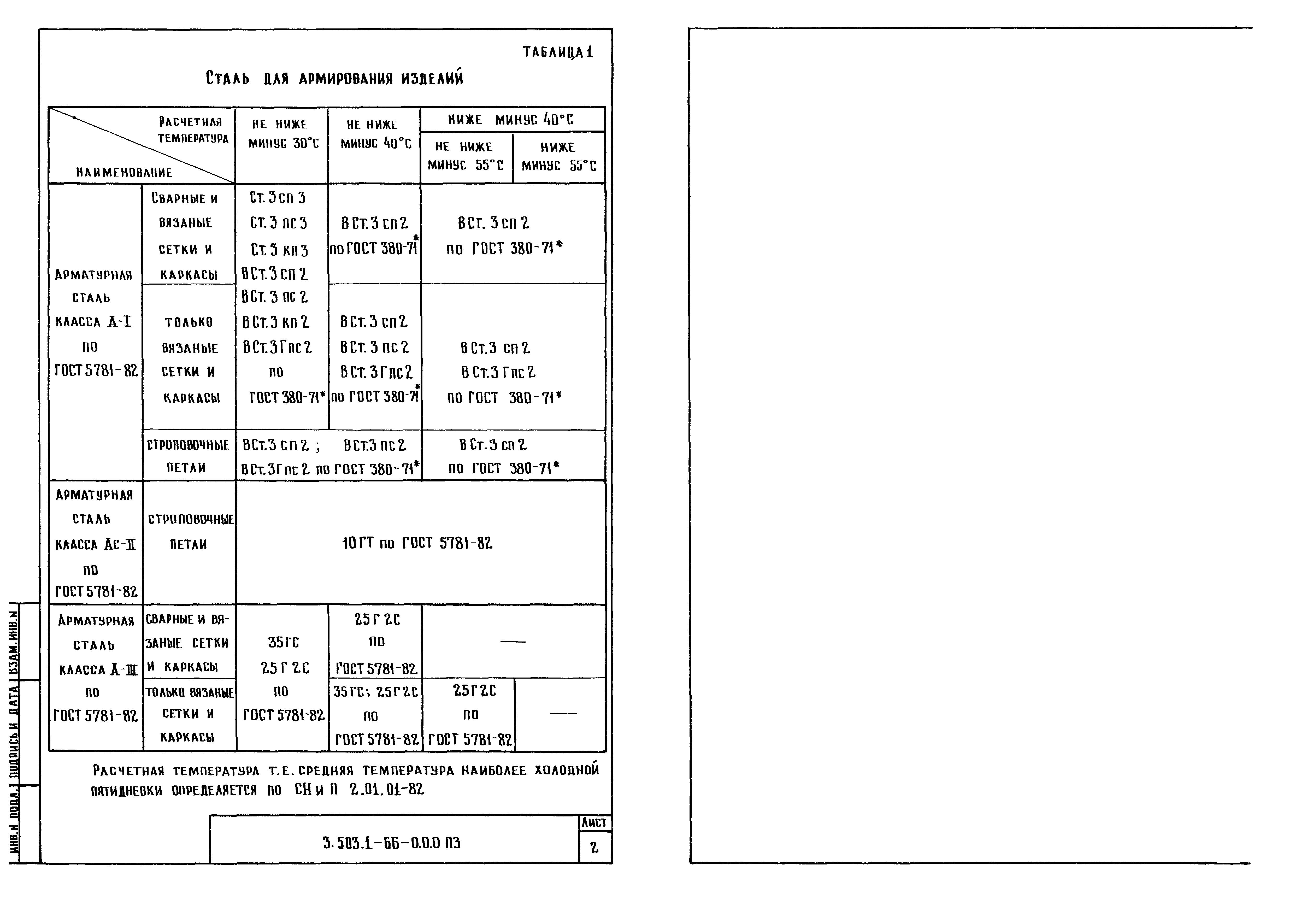 Серия 3.503.1-66