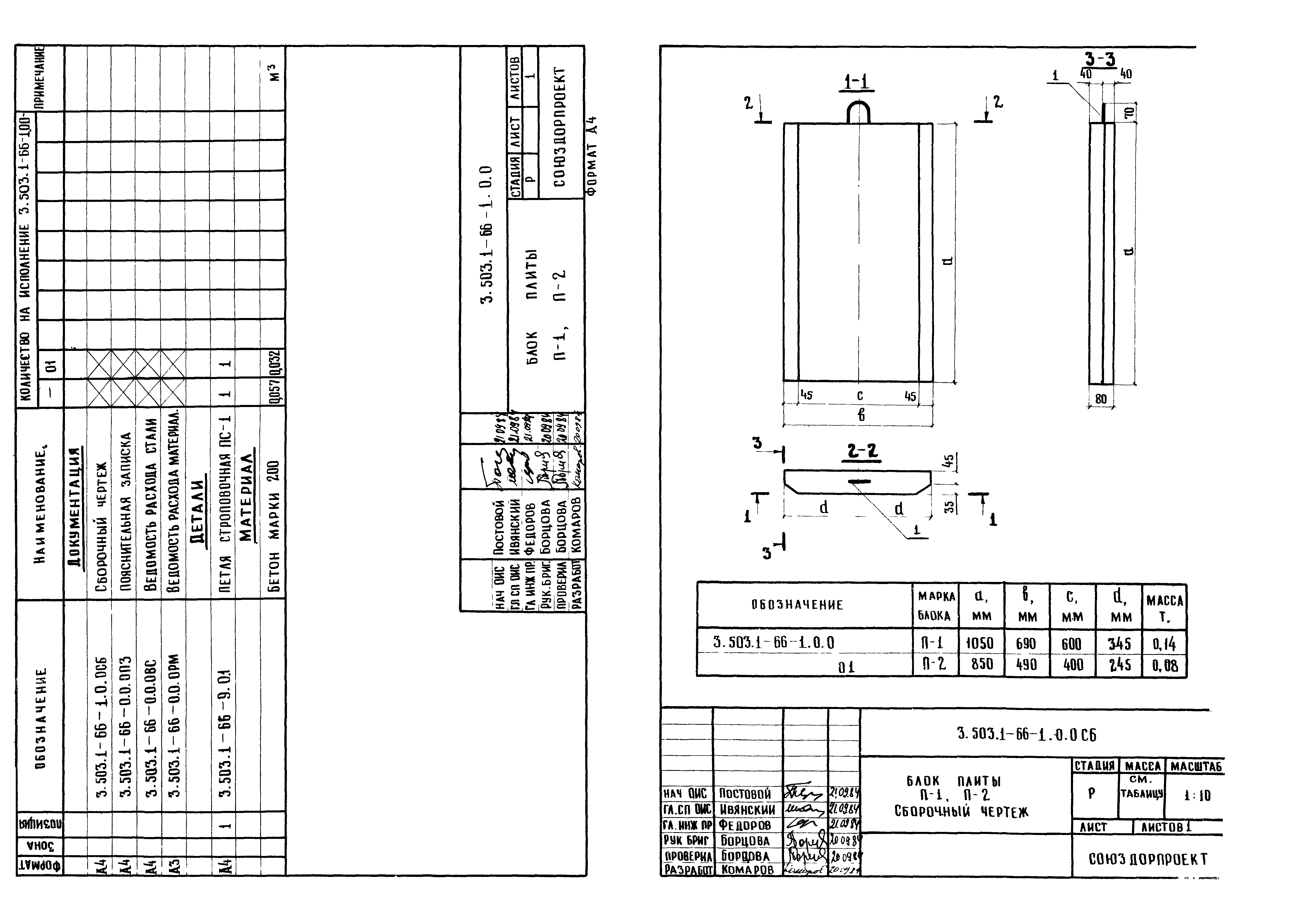 Серия 3.503.1-66