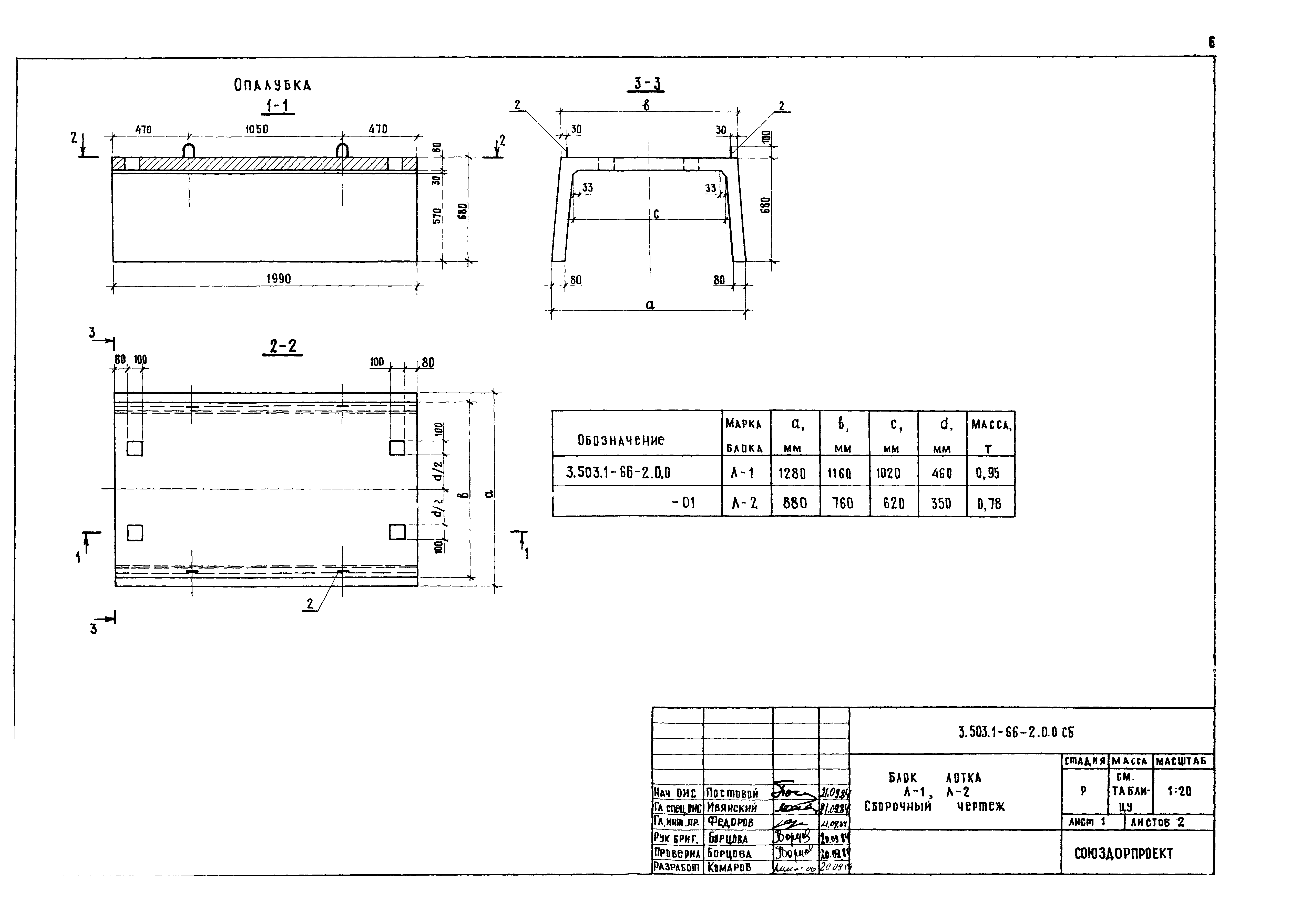 Серия 3.503.1-66