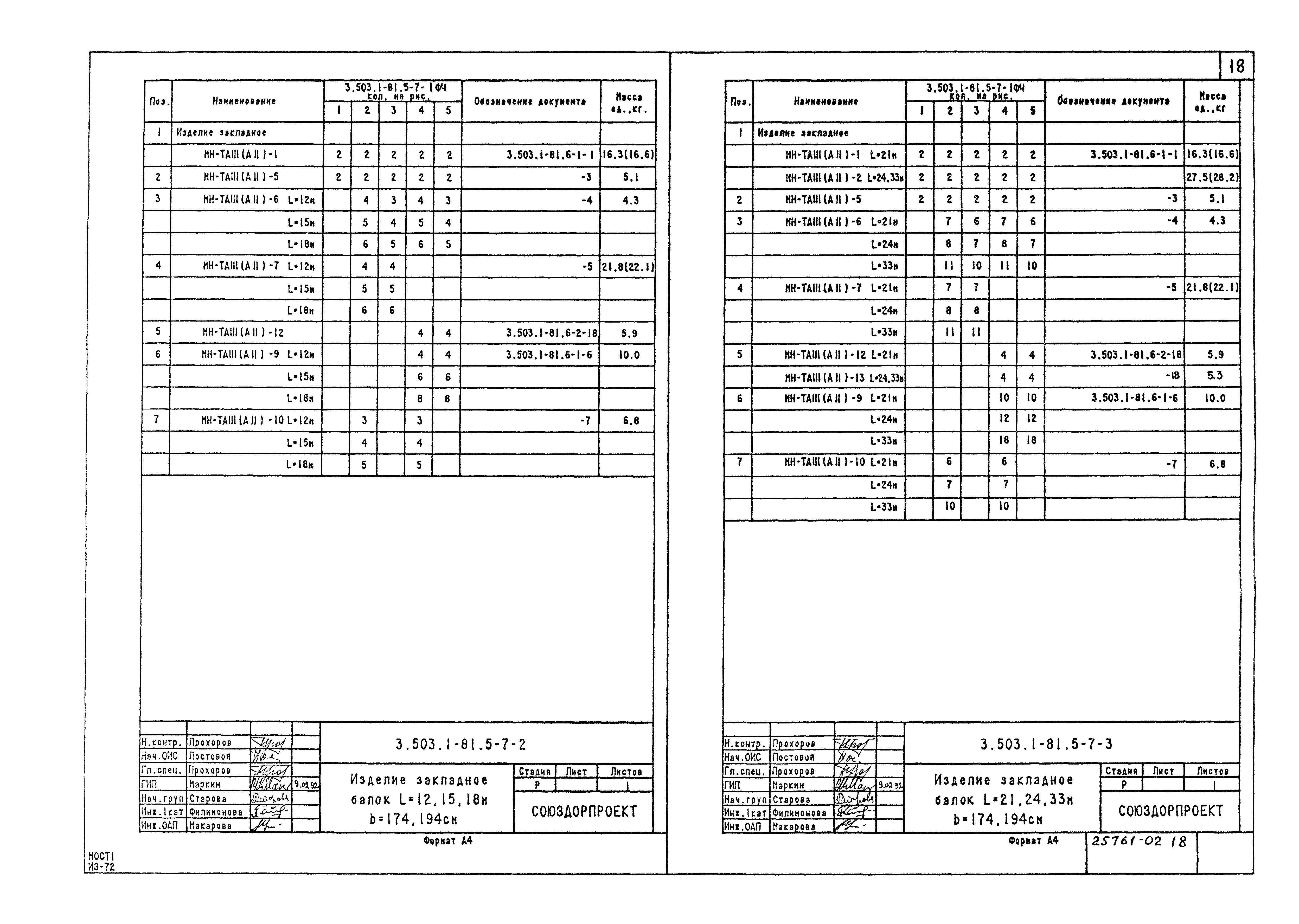 Серия 3.503.1-81