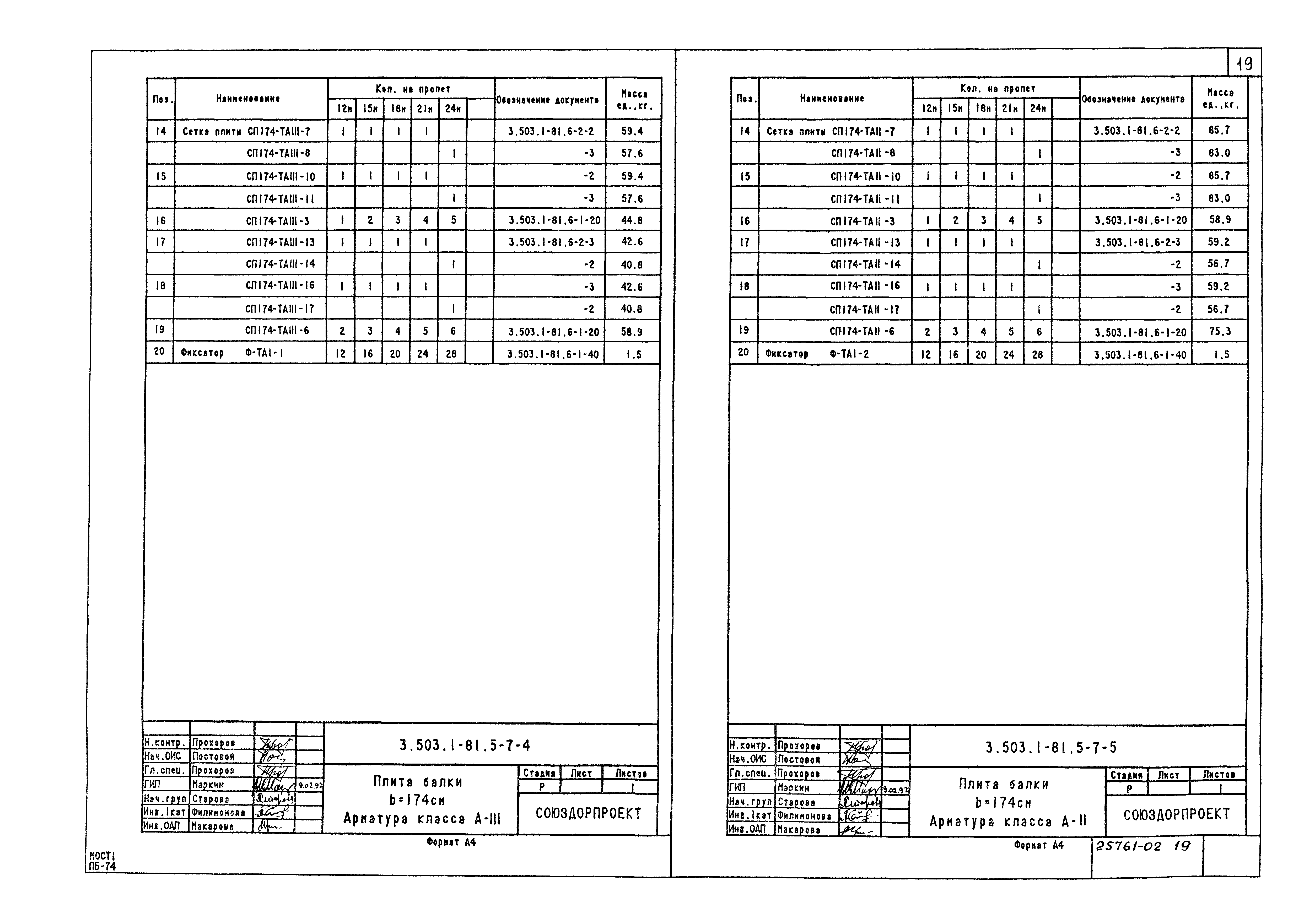 Серия 3.503.1-81