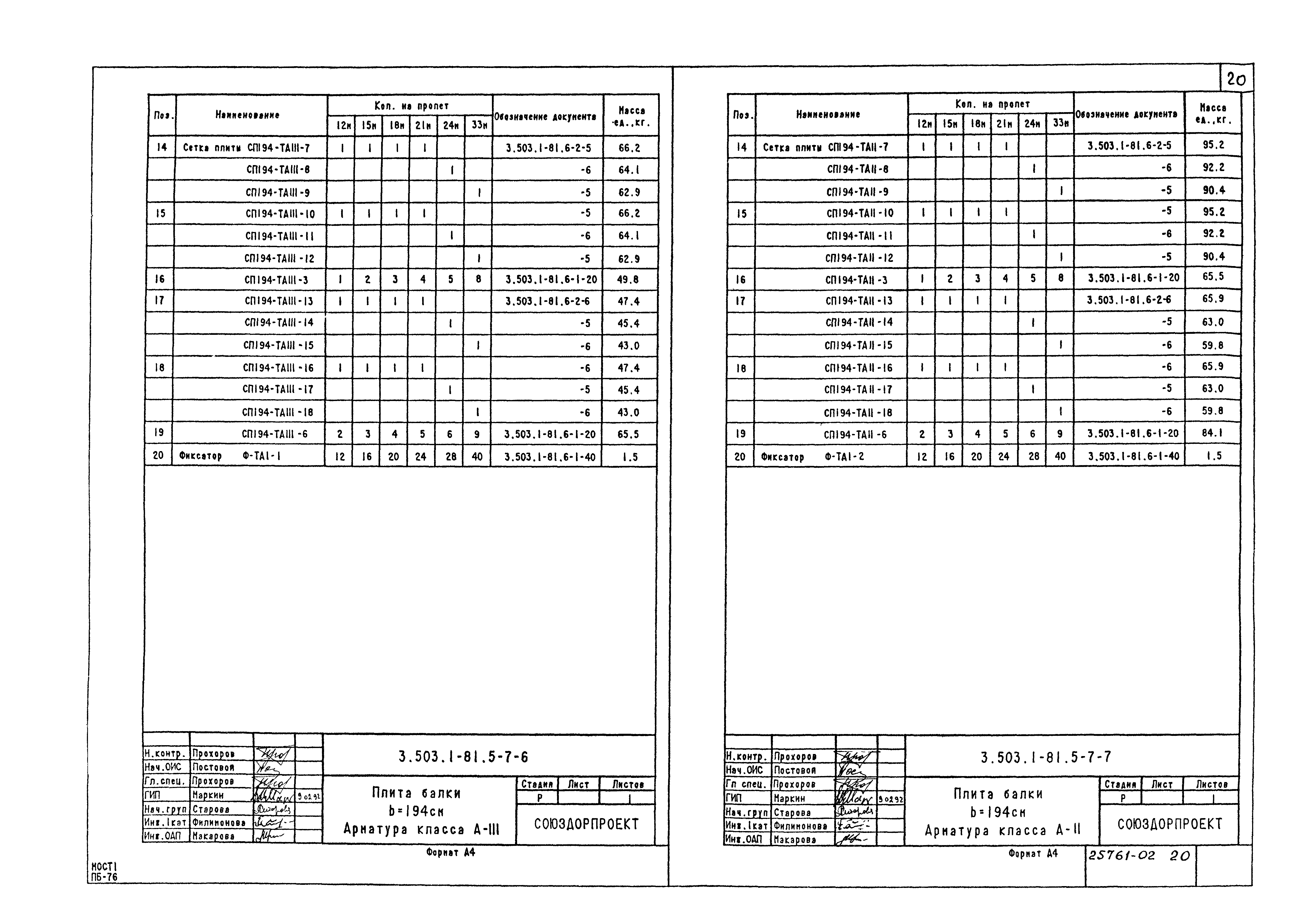 Серия 3.503.1-81