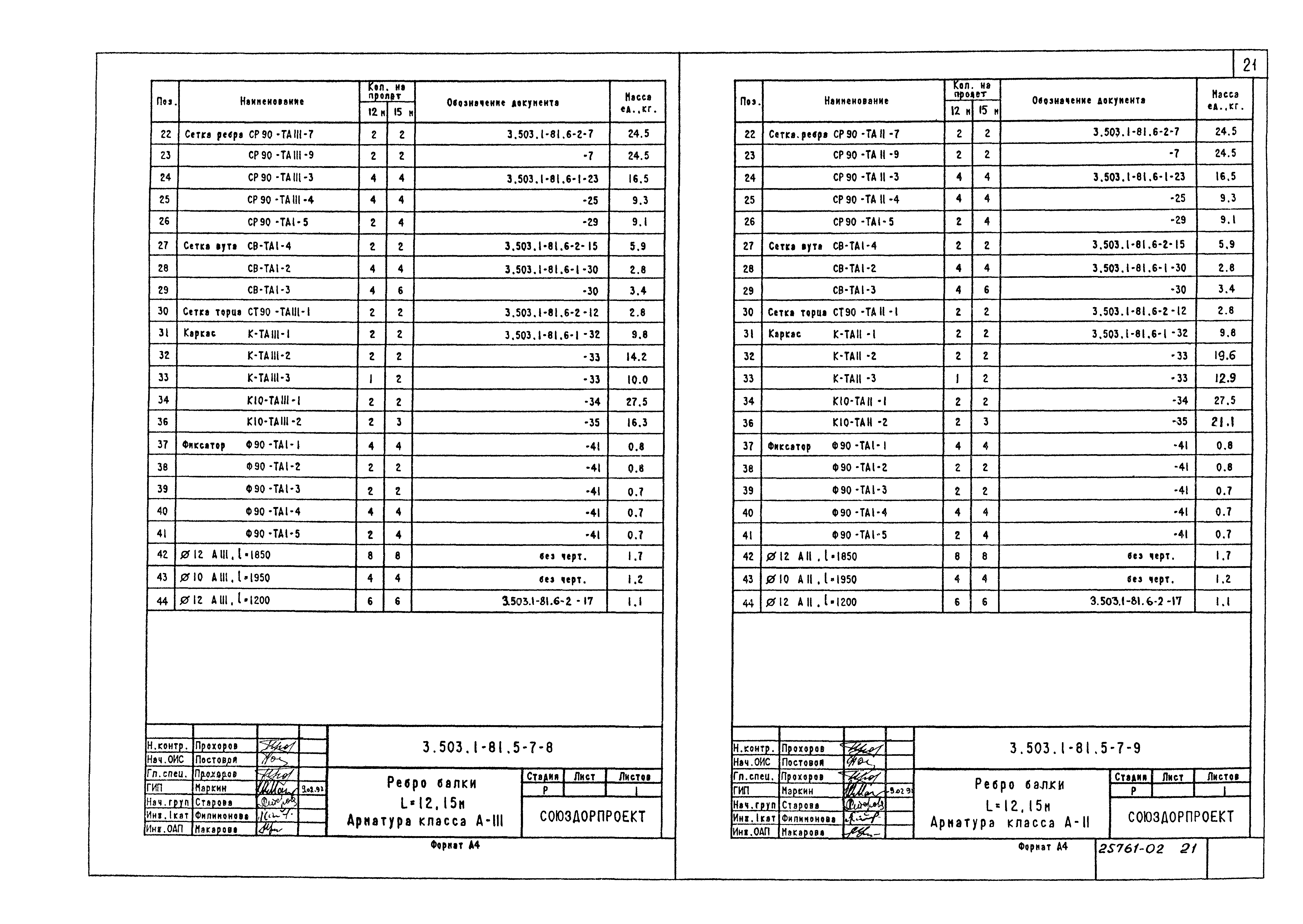 Серия 3.503.1-81