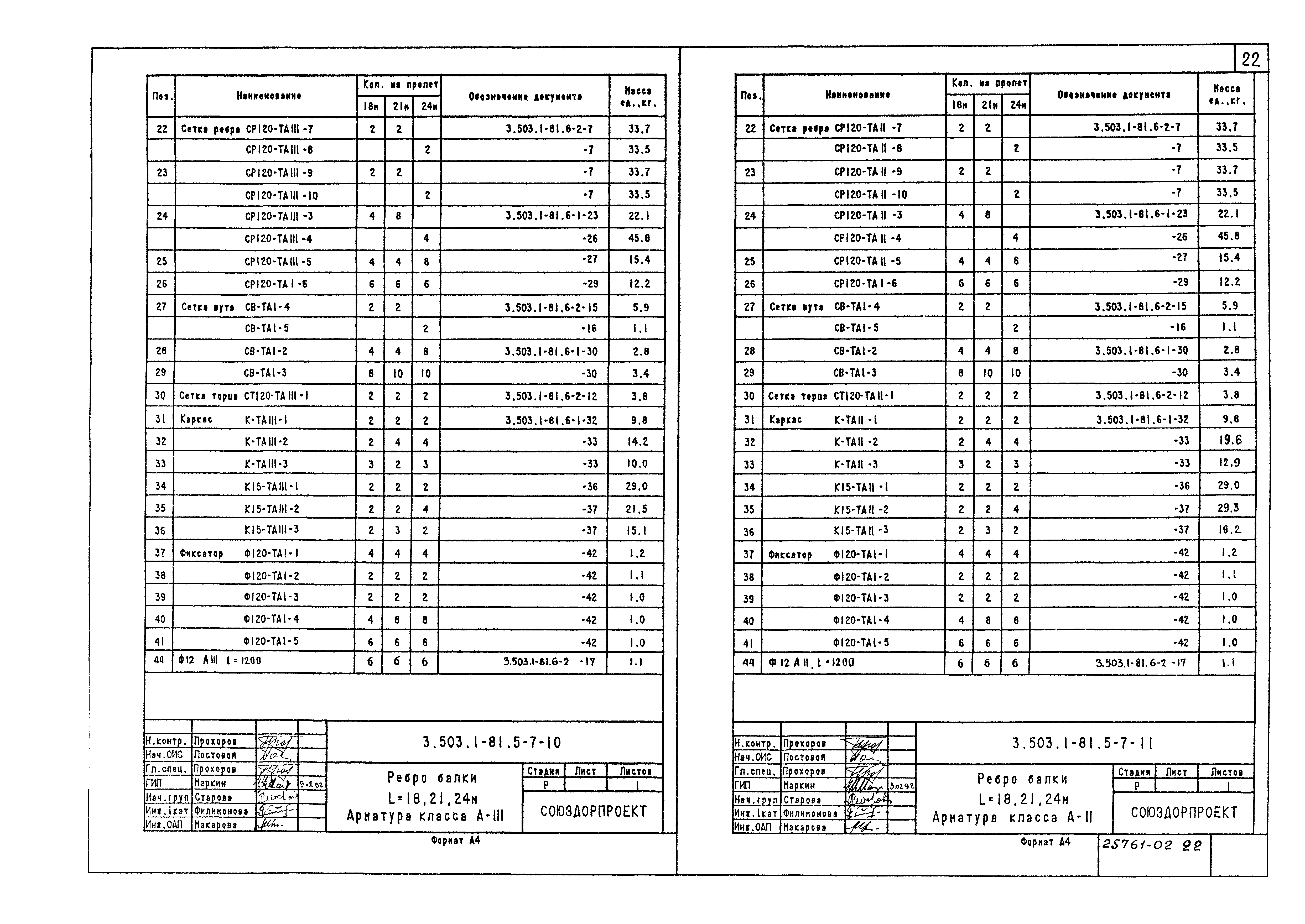 Серия 3.503.1-81