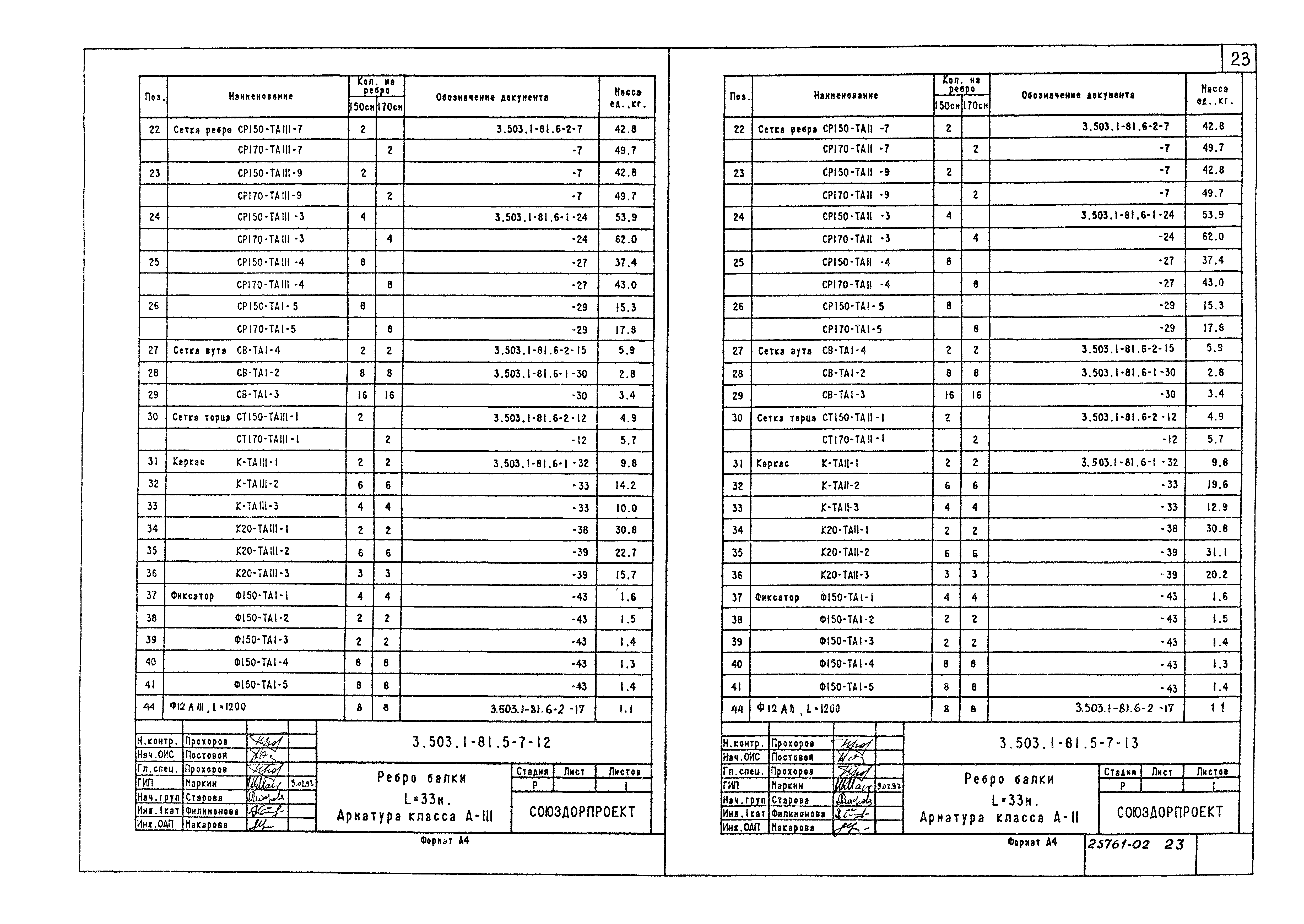 Серия 3.503.1-81