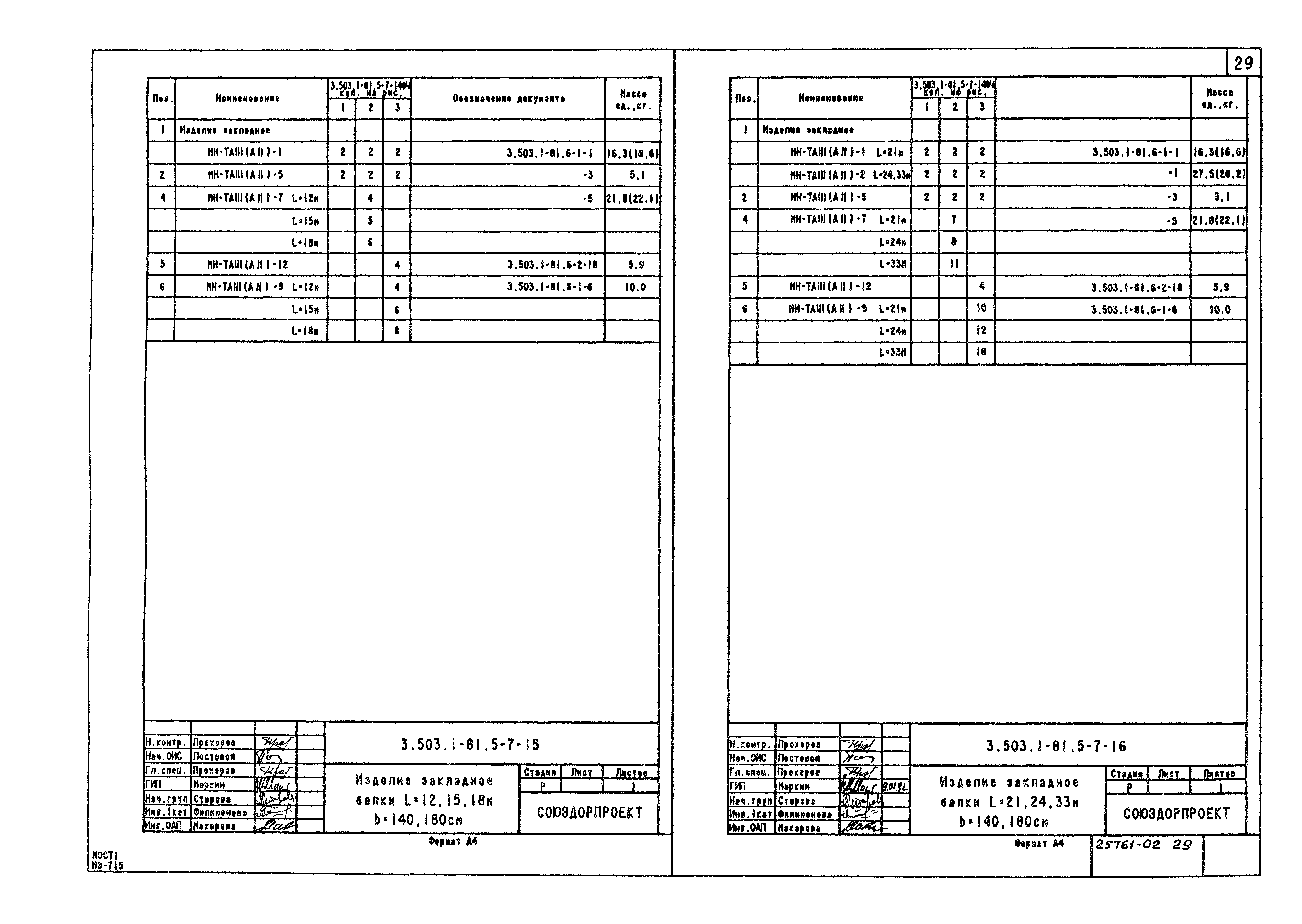 Серия 3.503.1-81