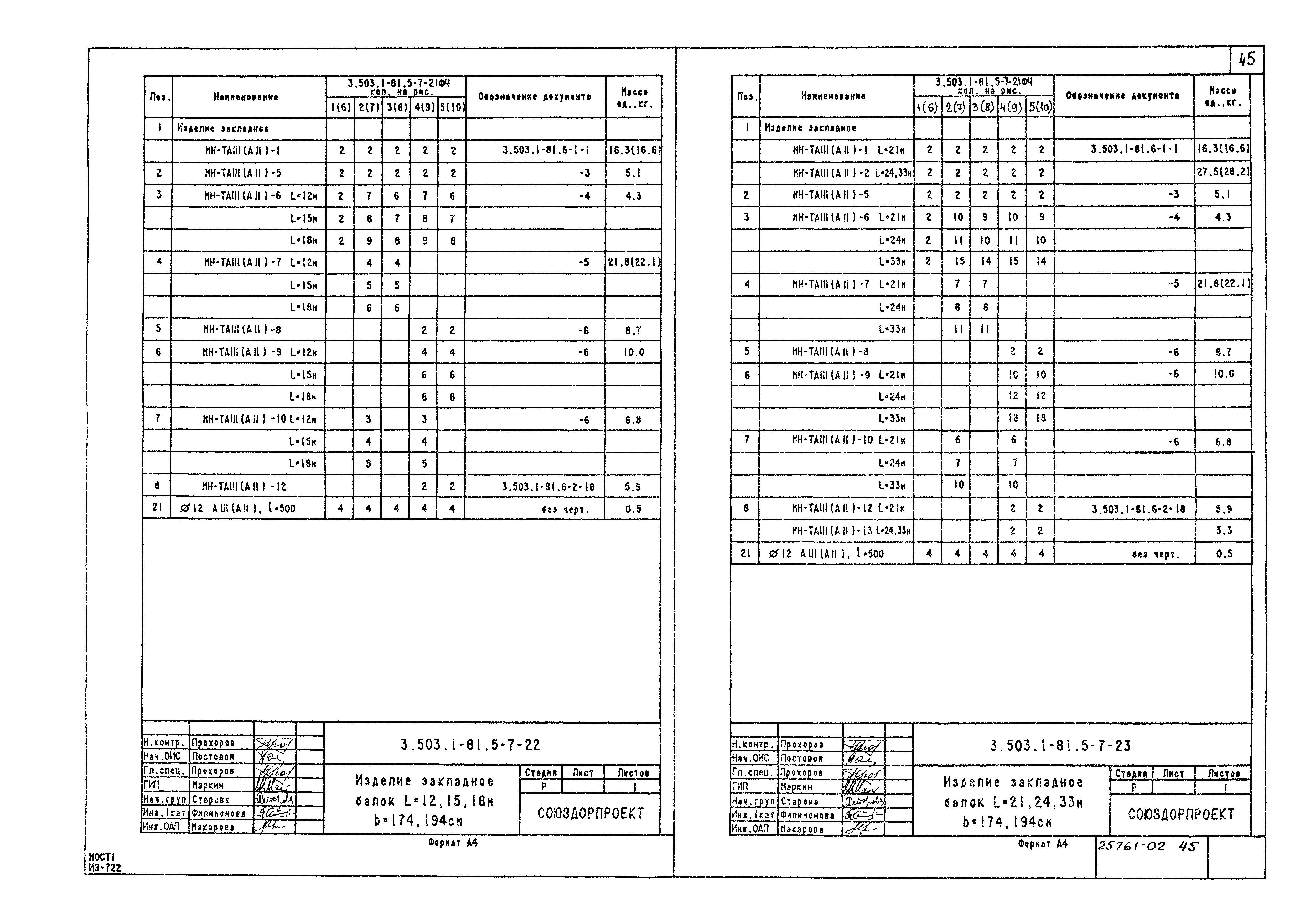 Серия 3.503.1-81