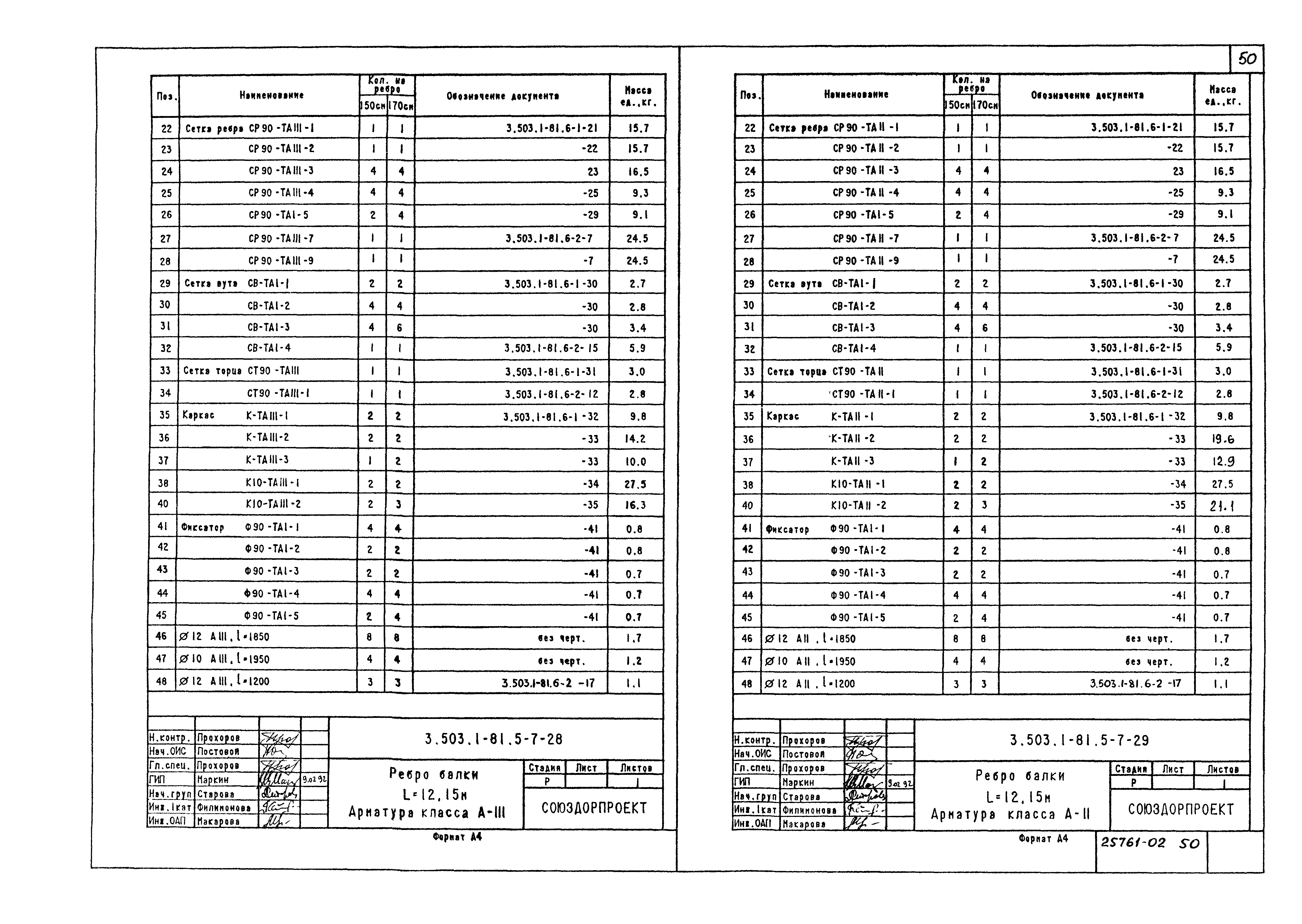 Серия 3.503.1-81